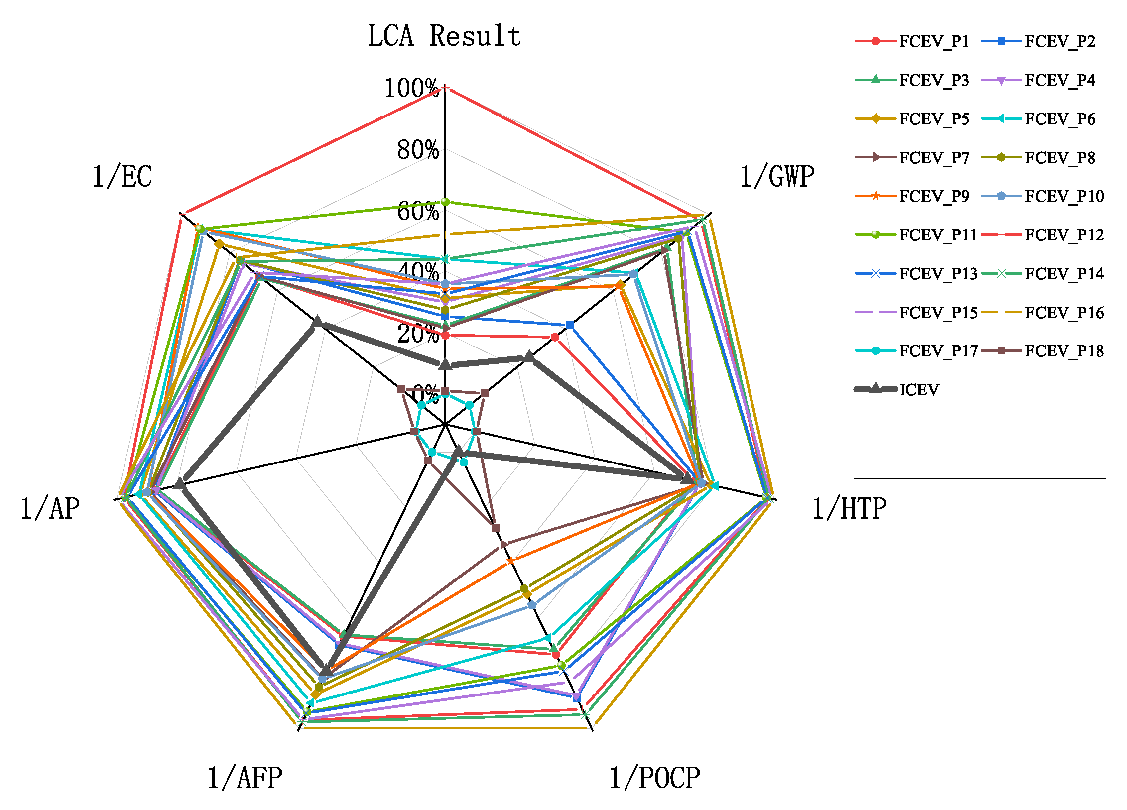 Sustainability 17 05431 g010