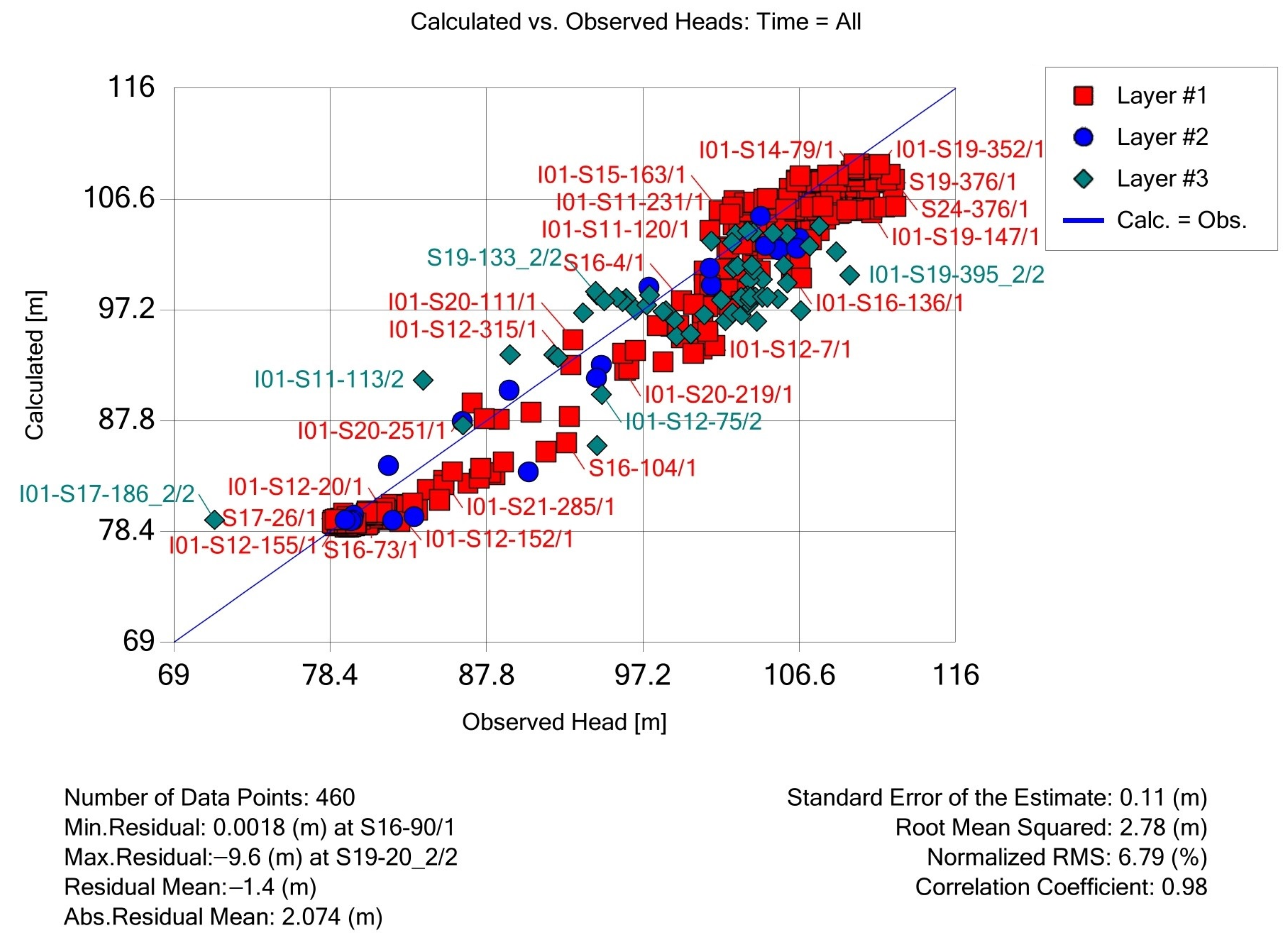 Sustainability 17 05432 g002