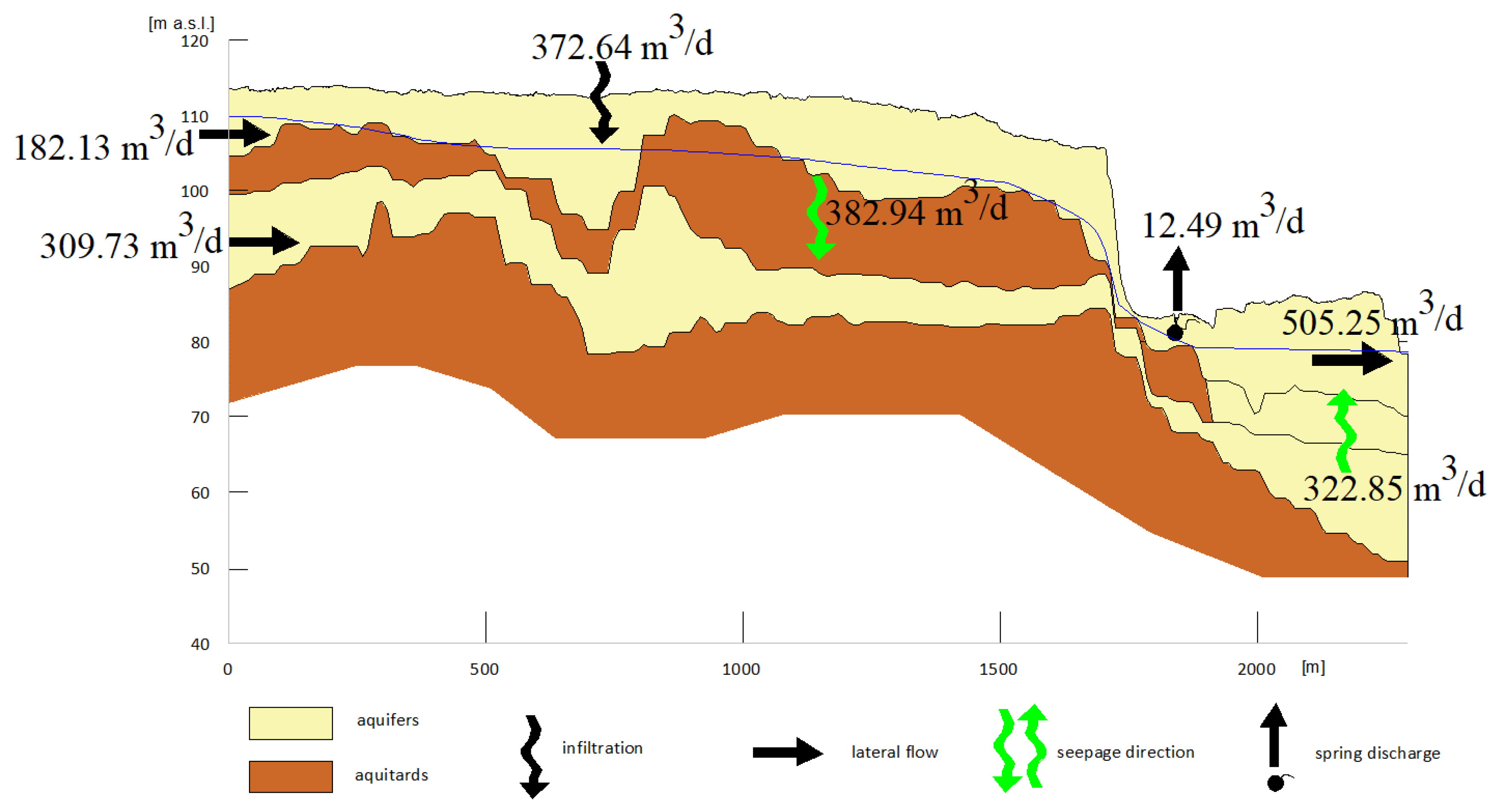 Sustainability 17 05432 g004