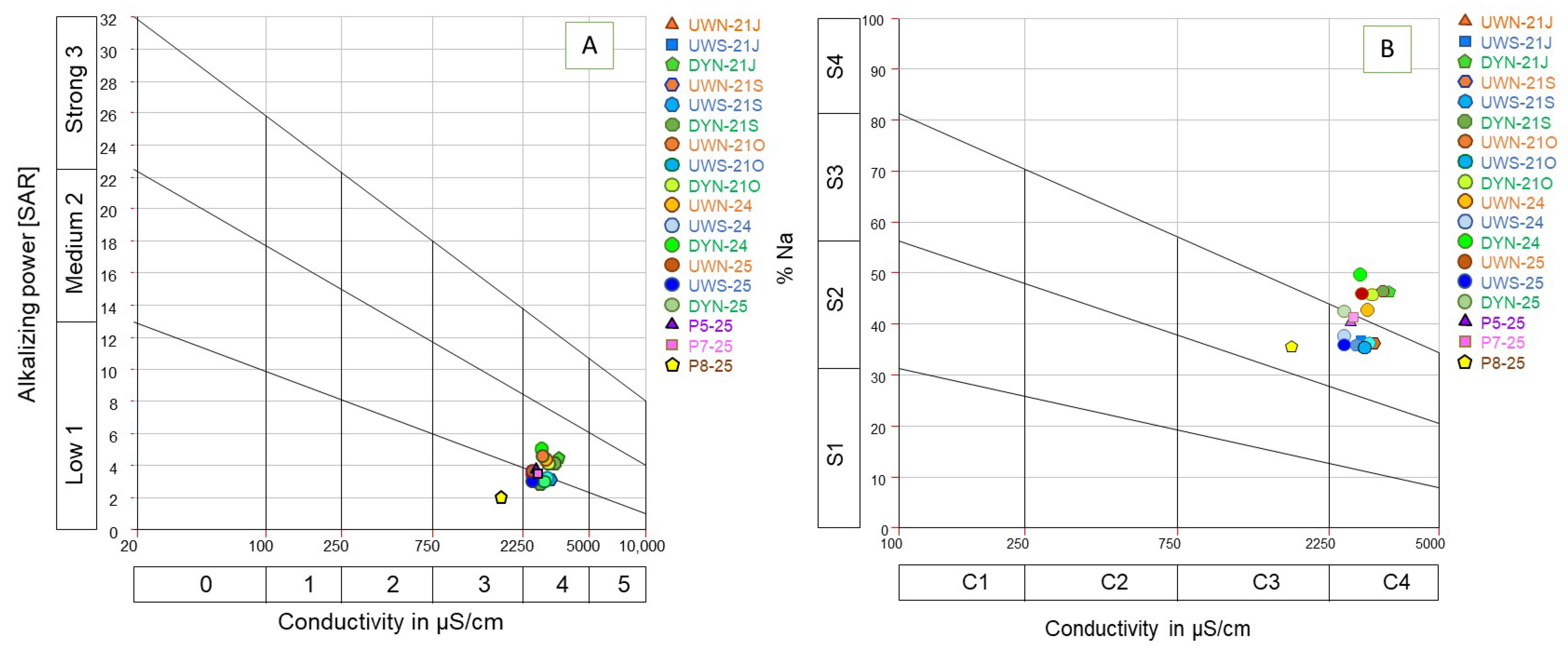 Sustainability 17 05432 g007