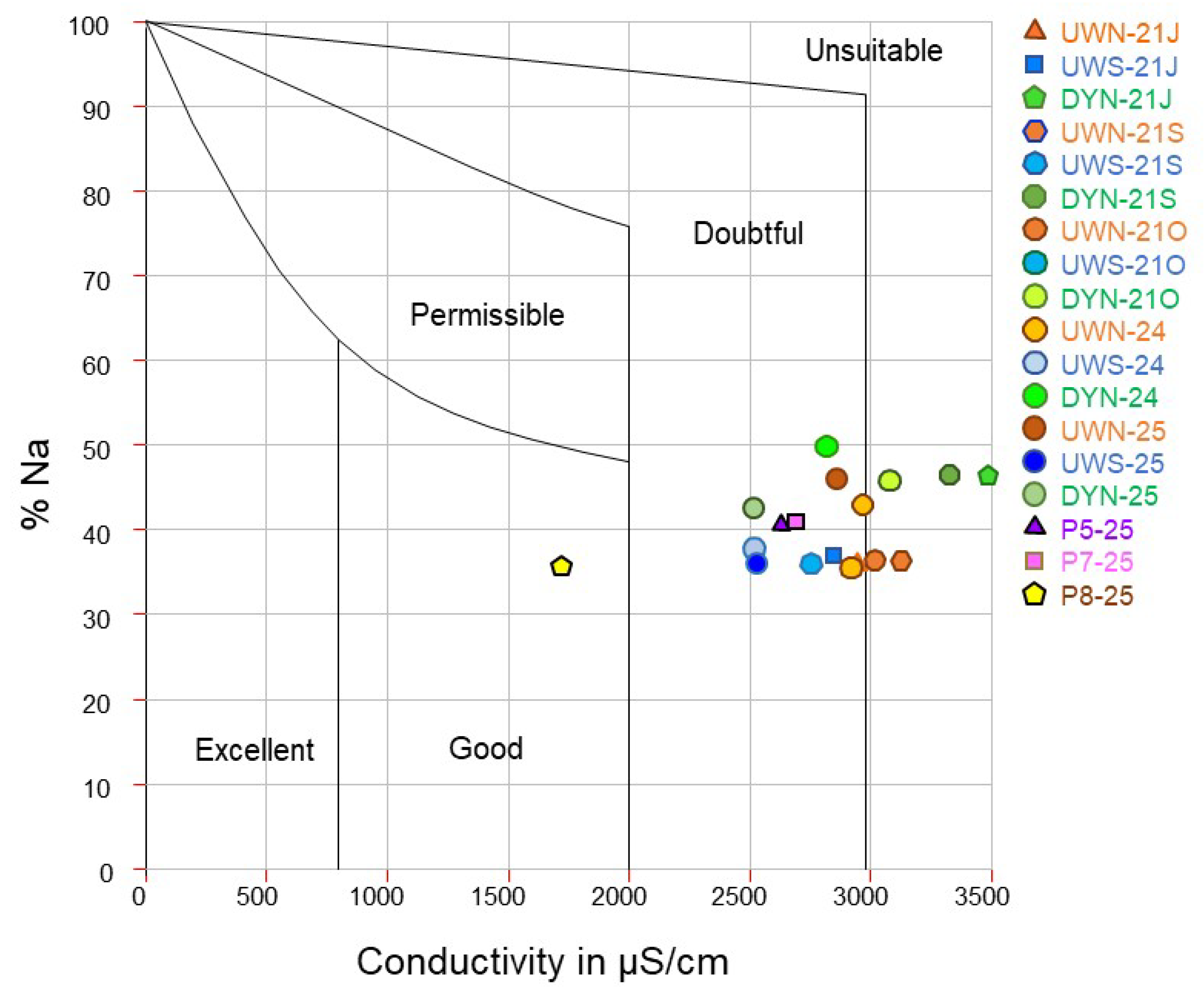 Sustainability 17 05432 g008