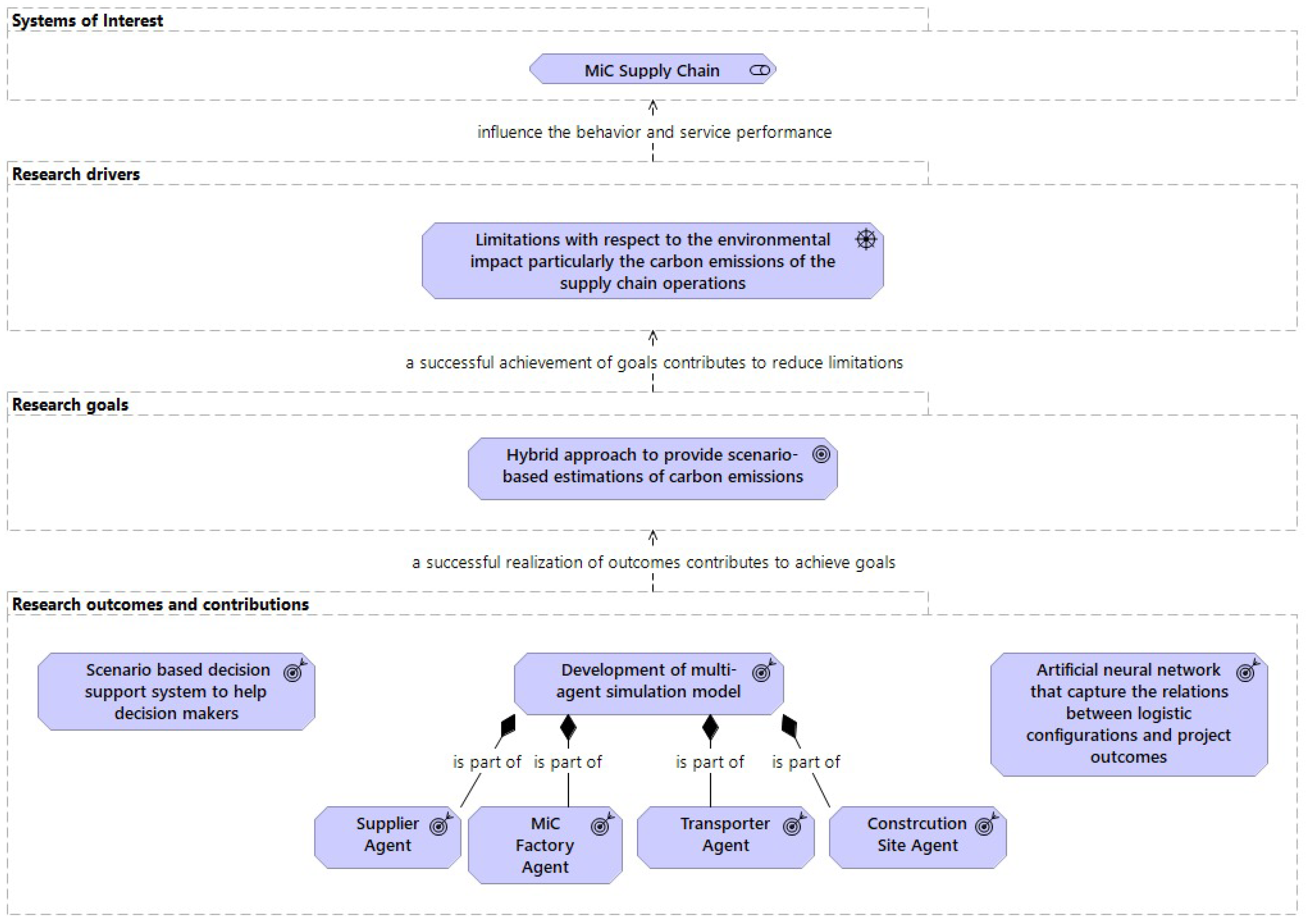 Sustainability 17 05434 g001