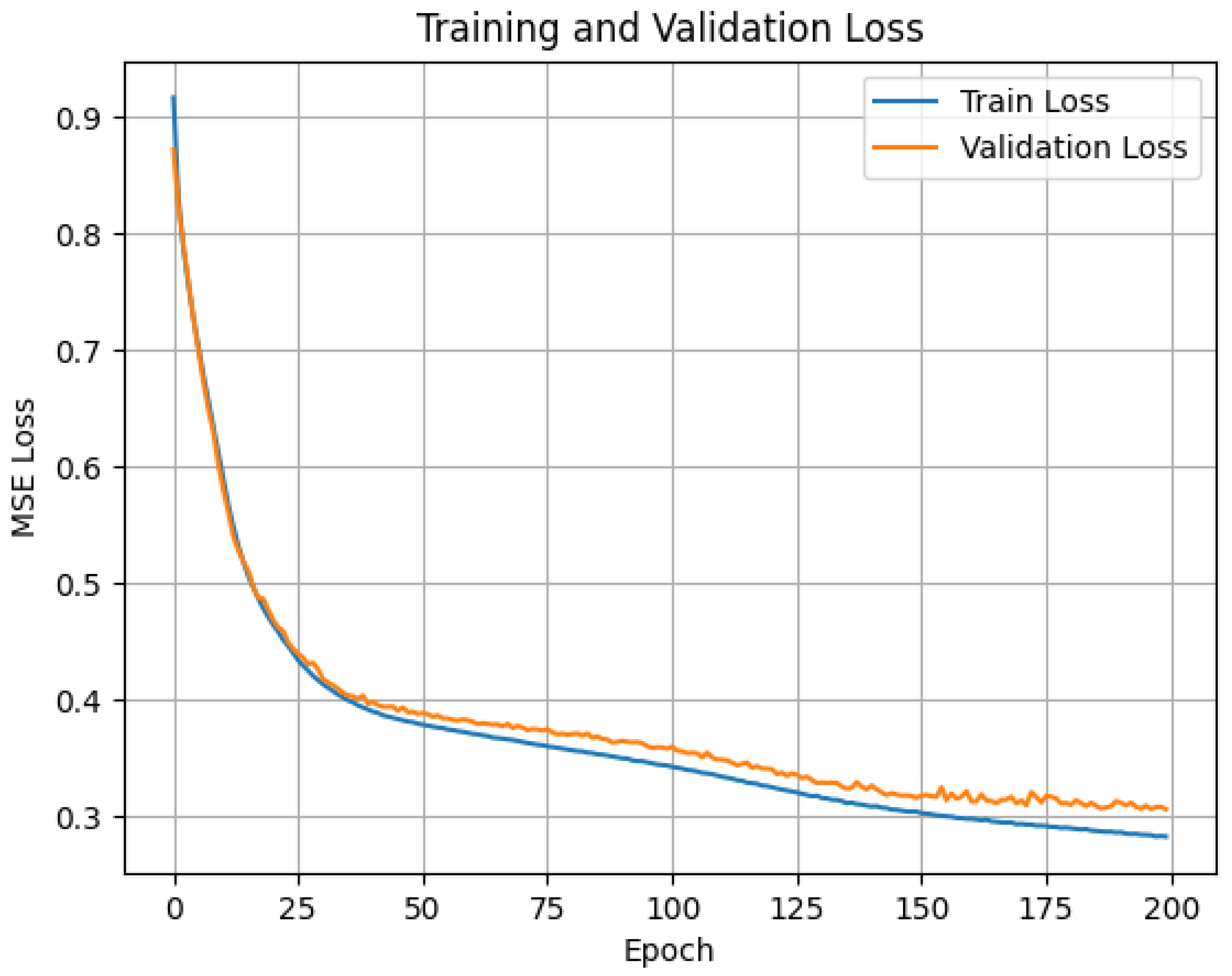 Sustainability 17 05434 g004