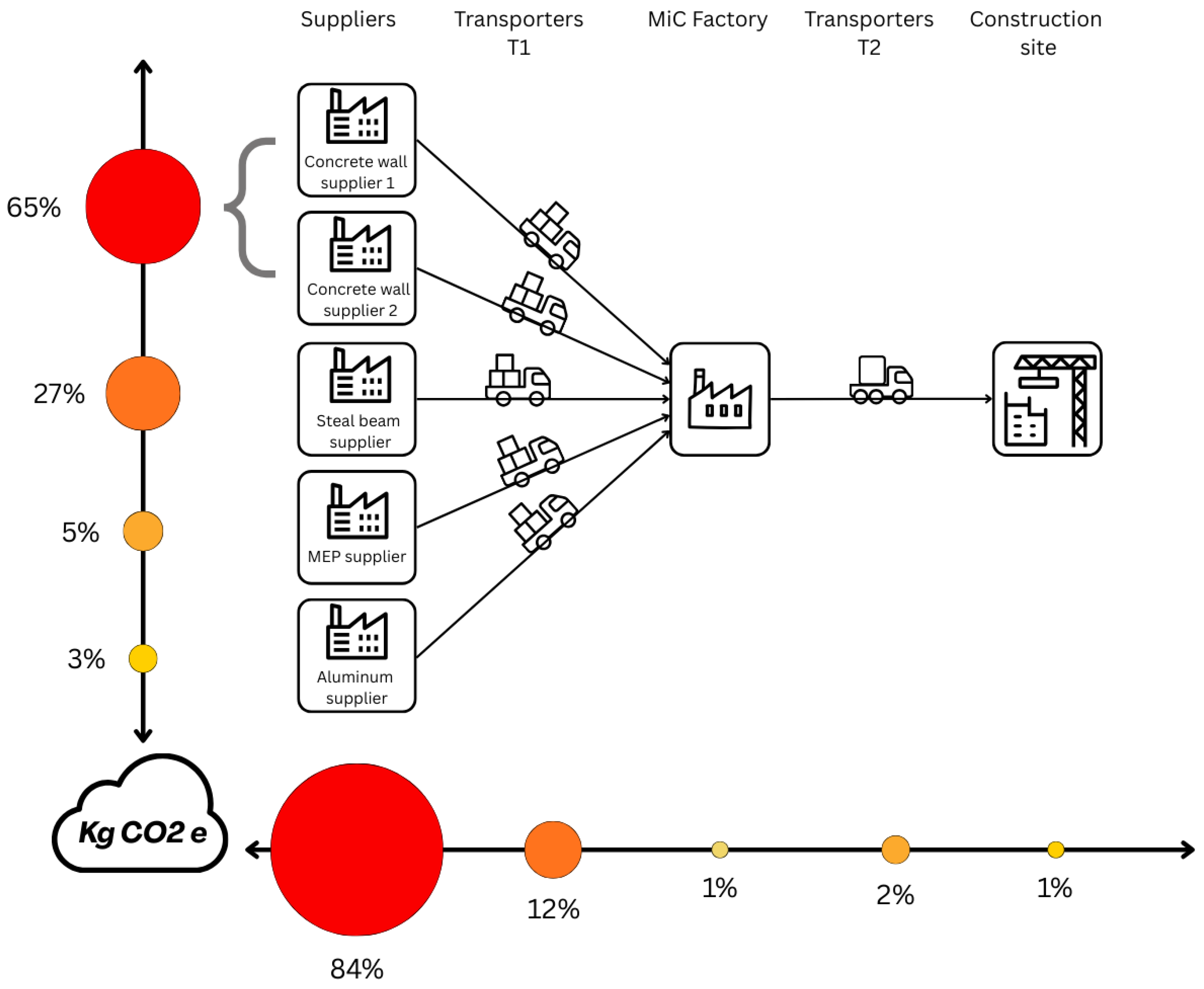 Sustainability 17 05434 g007