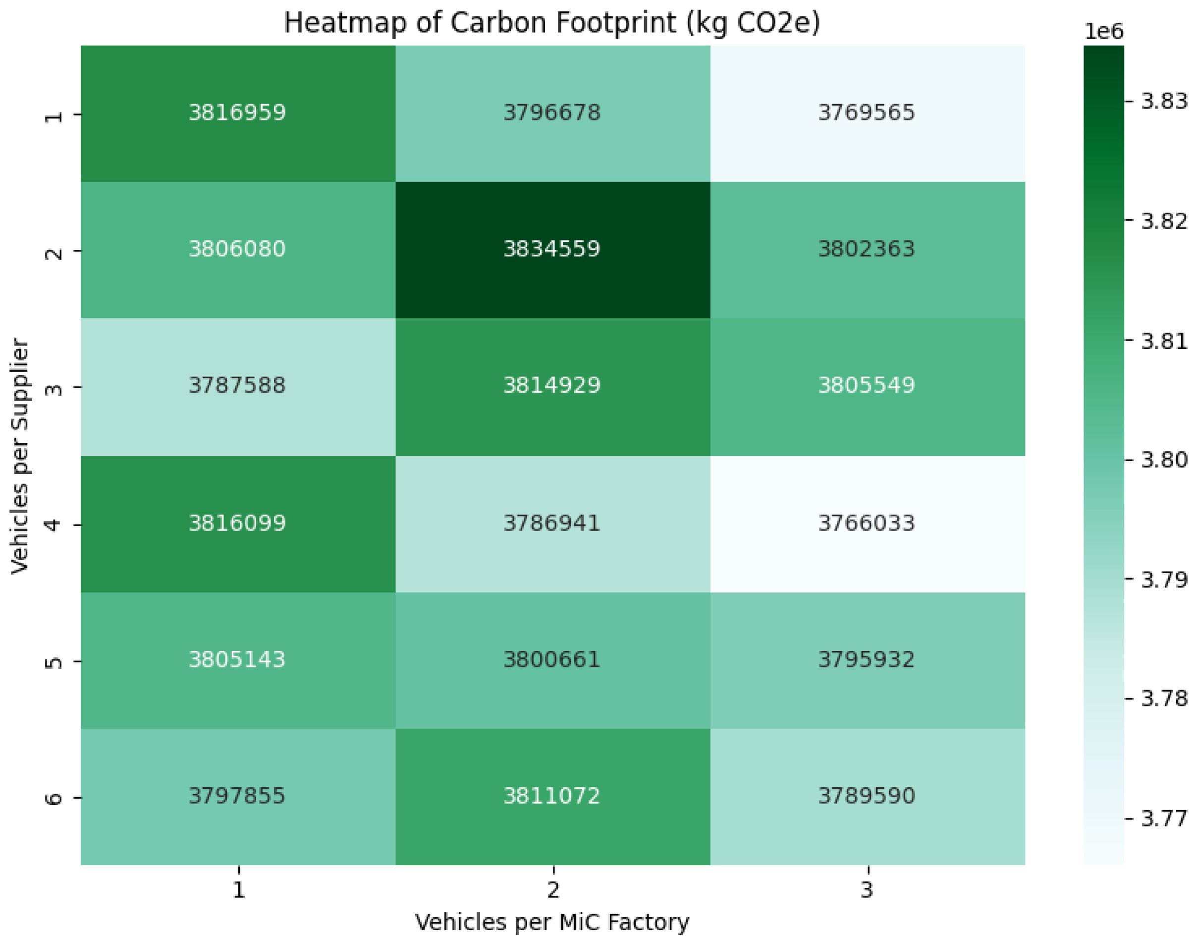 Sustainability 17 05434 g009