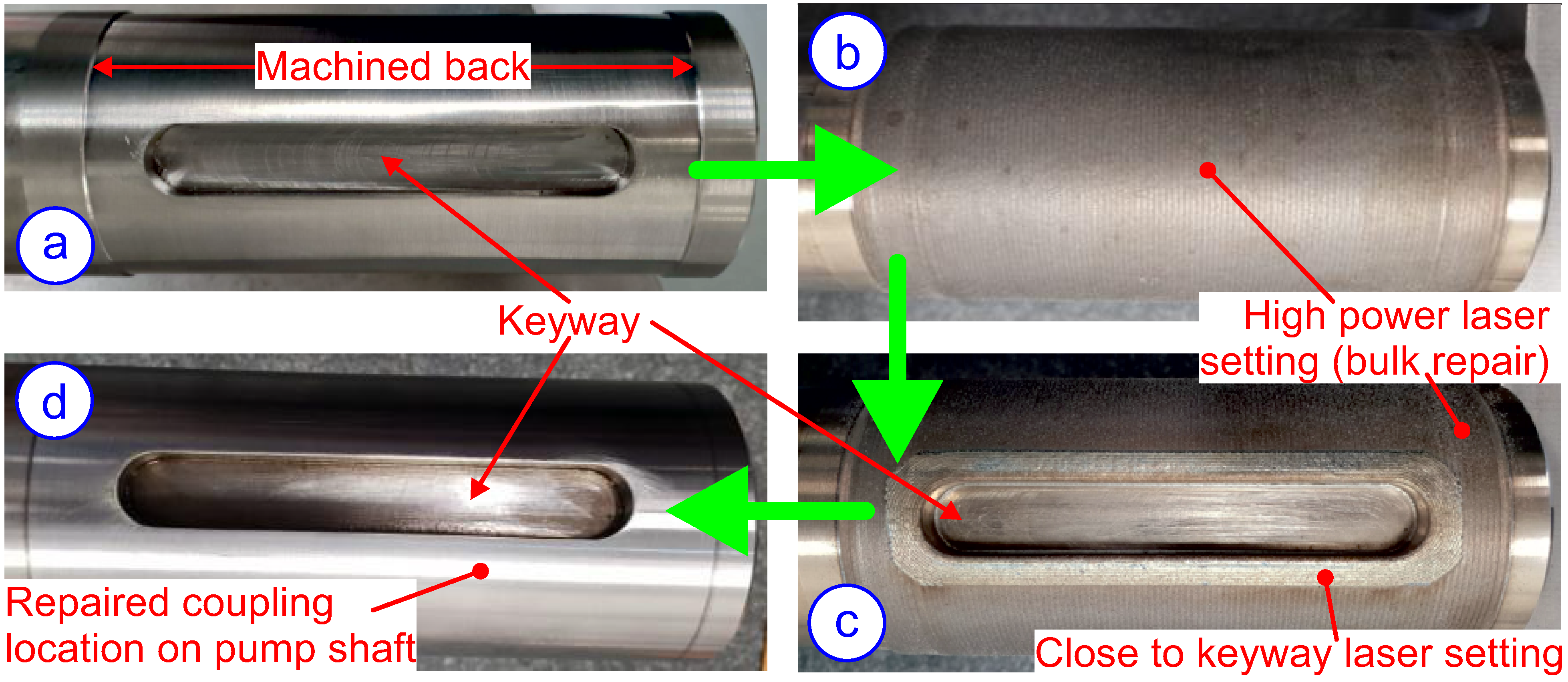 Sustainability 17 05438 g004