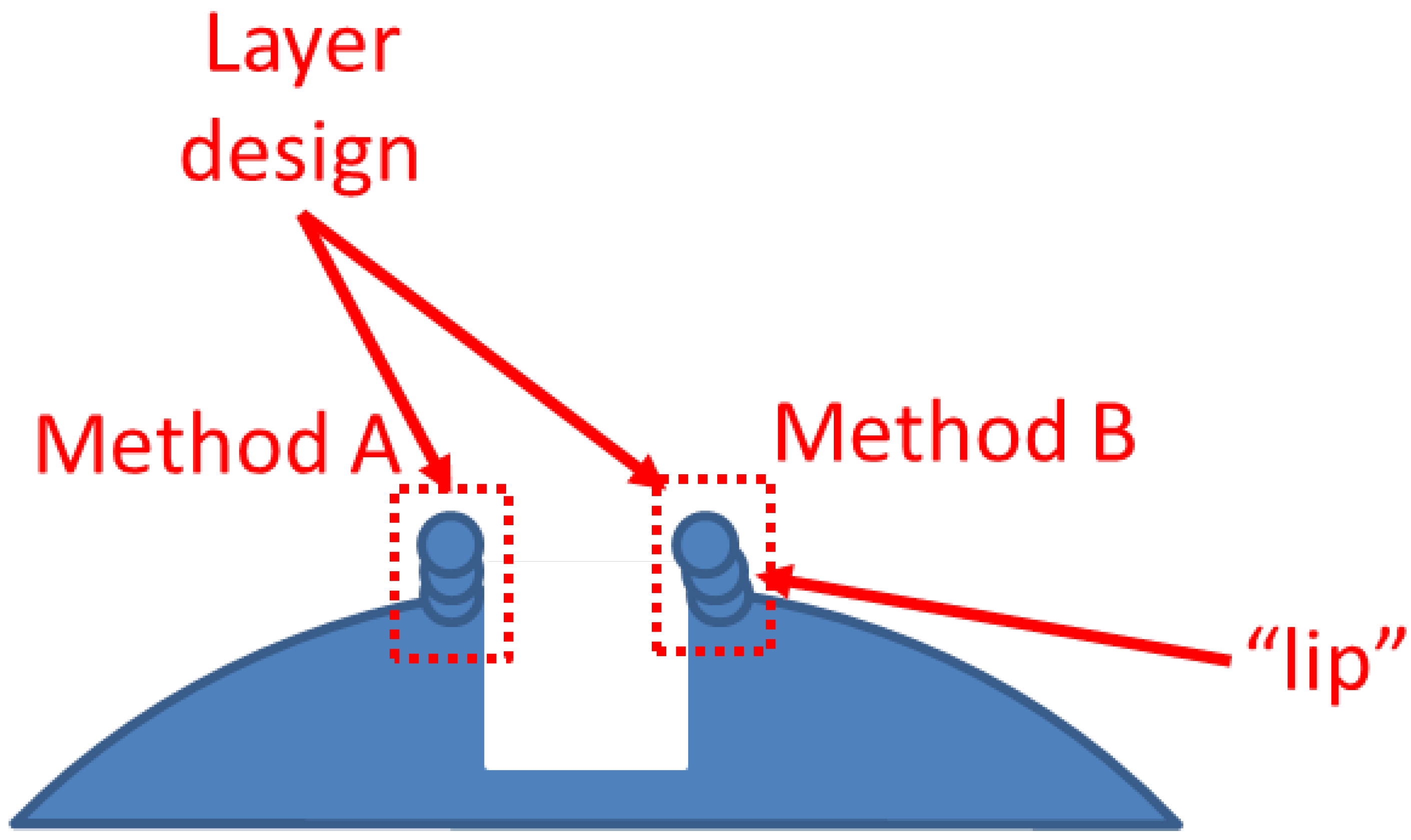 Sustainability 17 05438 g006