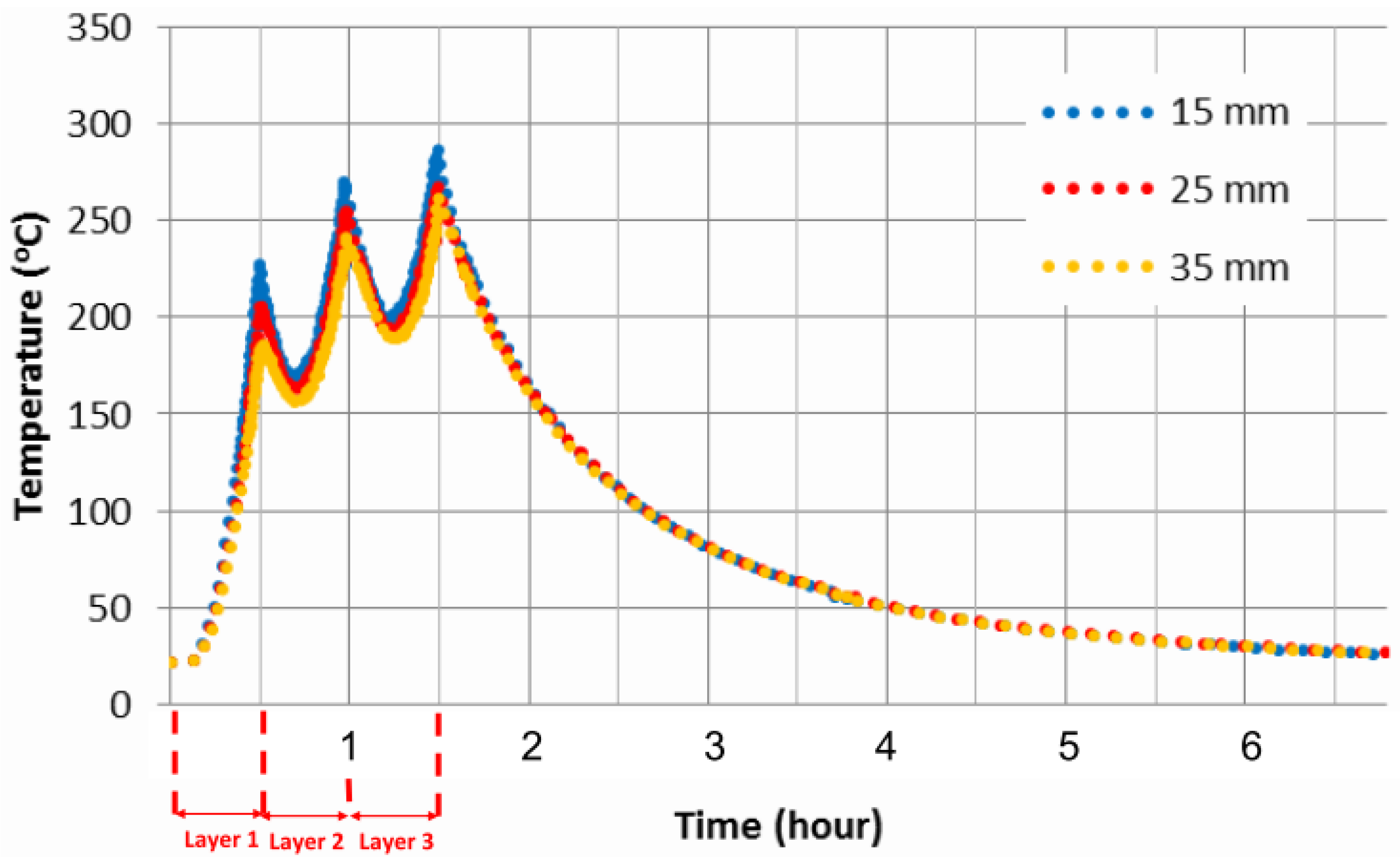 Sustainability 17 05438 g011