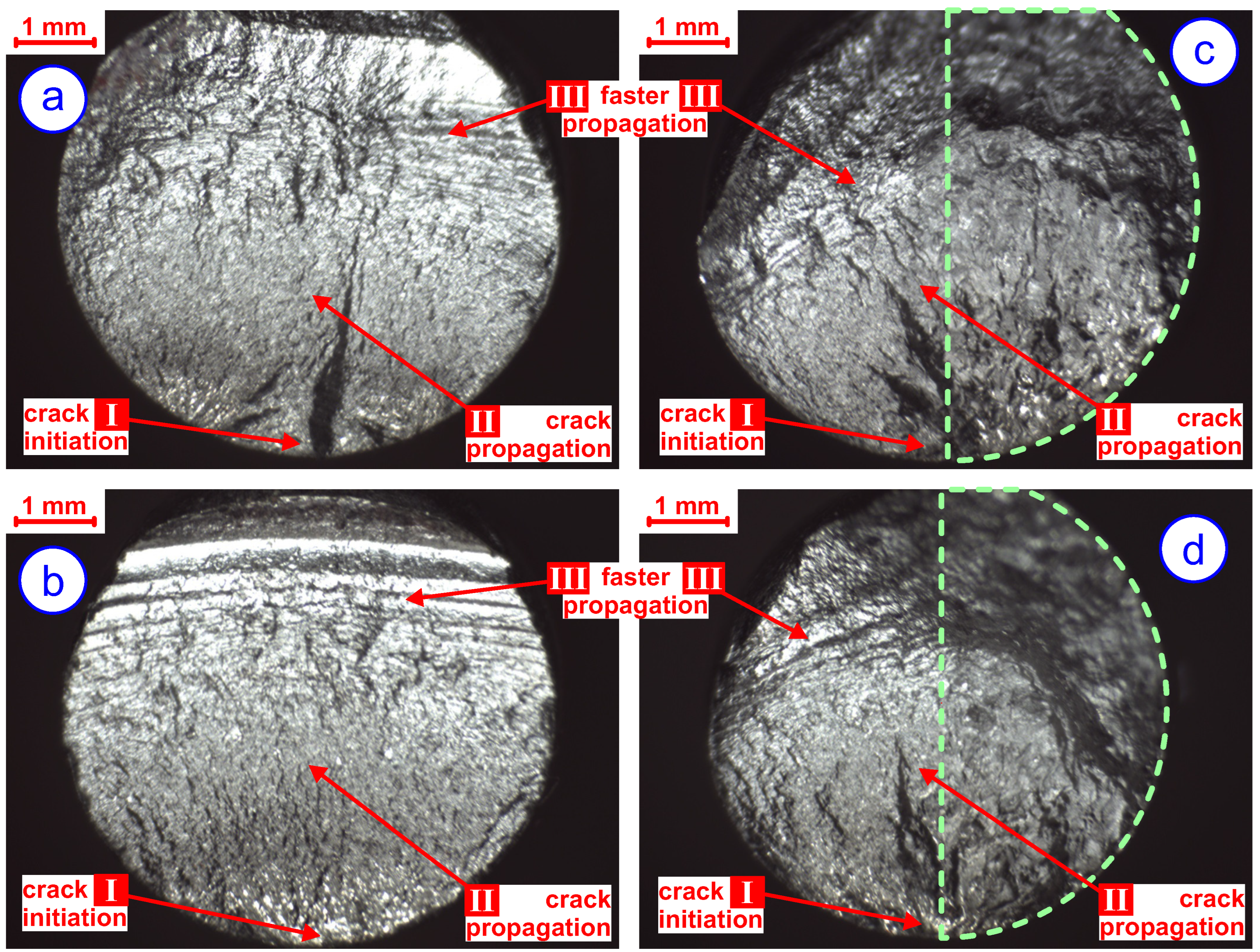 Sustainability 17 05438 g015
