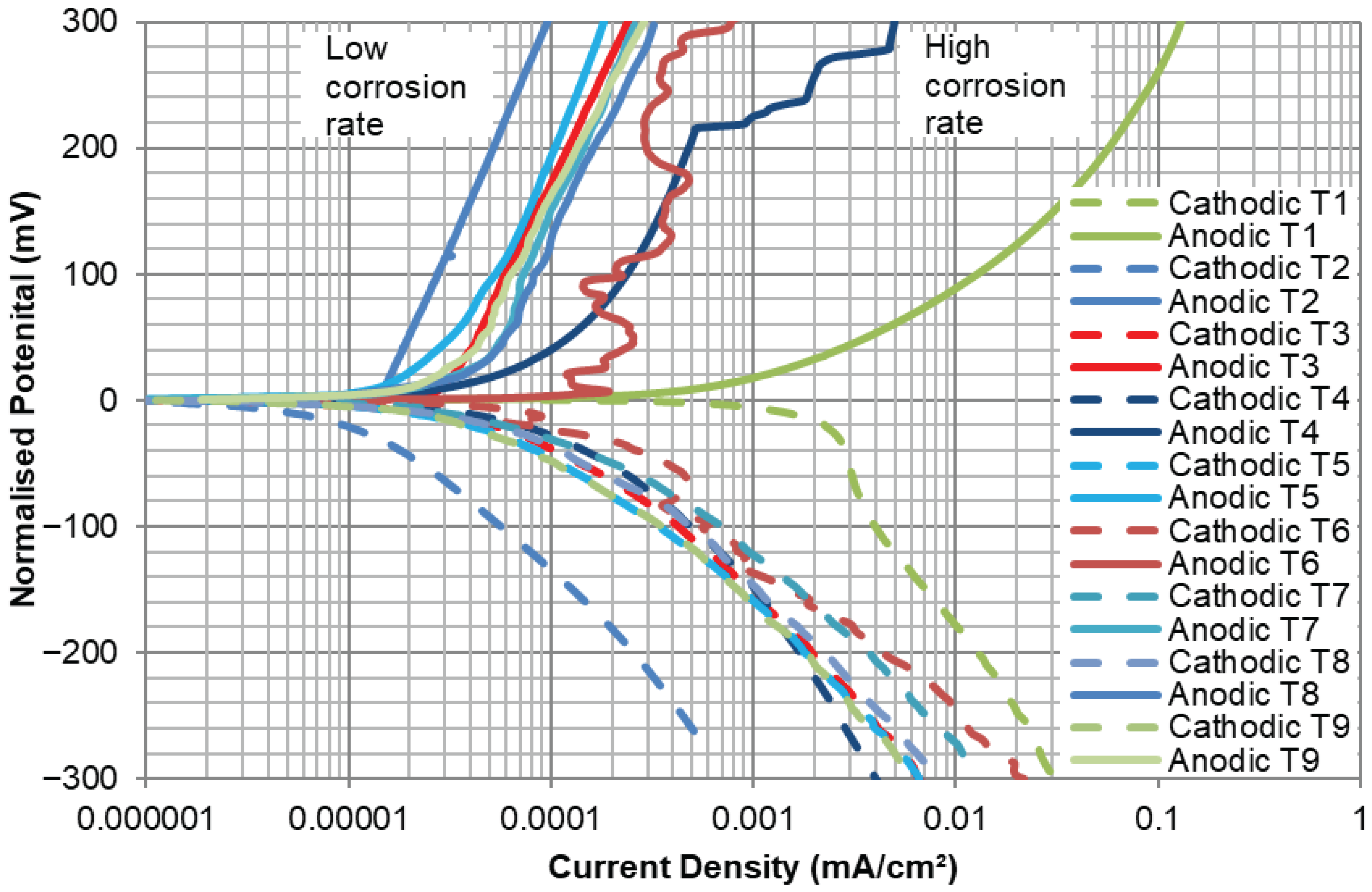 Sustainability 17 05438 g018