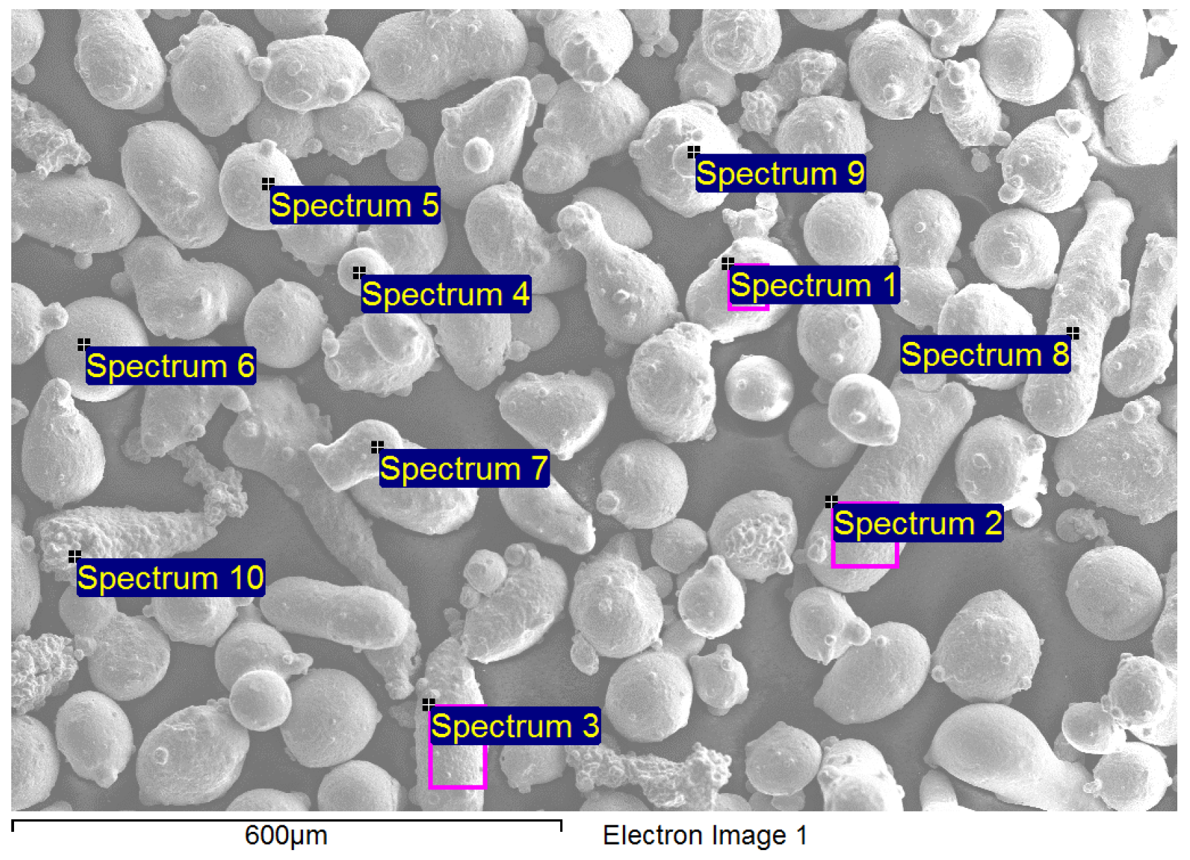 Sustainability 17 05438 g021