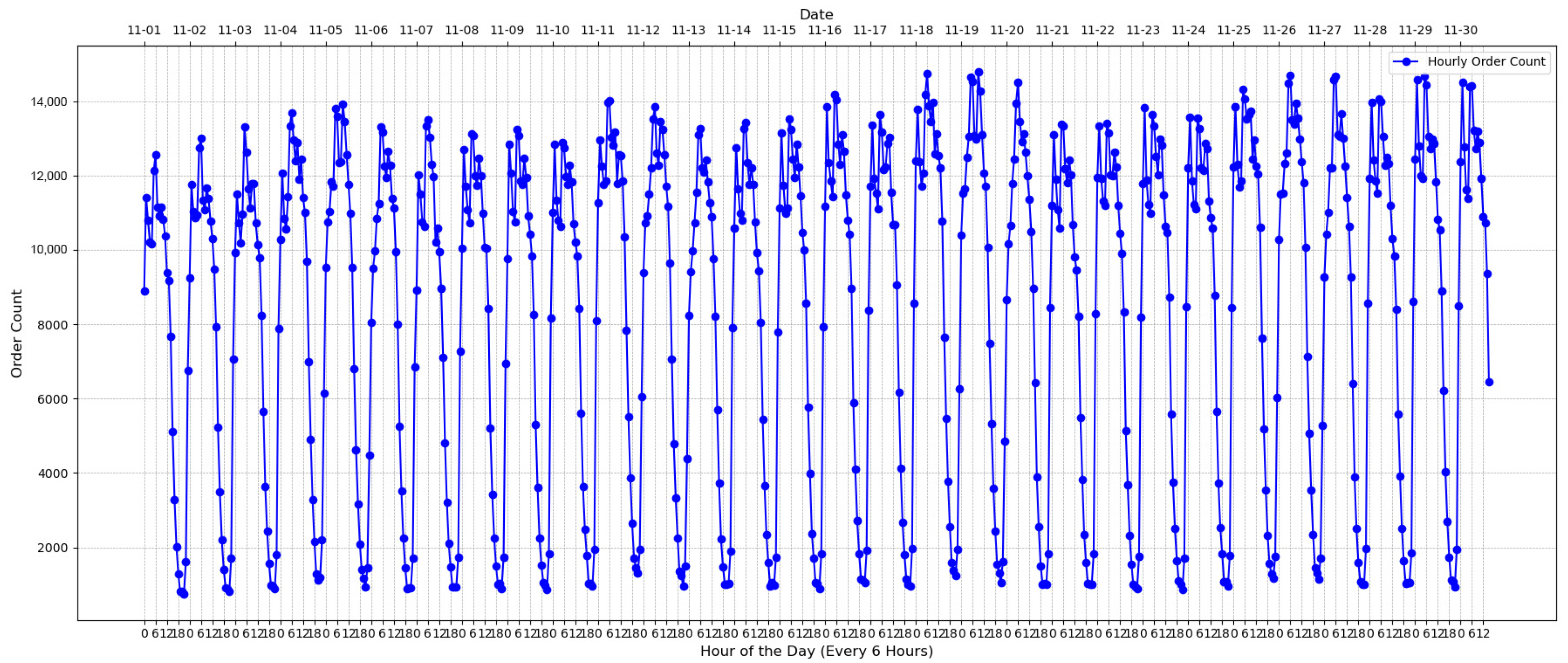 Sustainability 17 05441 g002