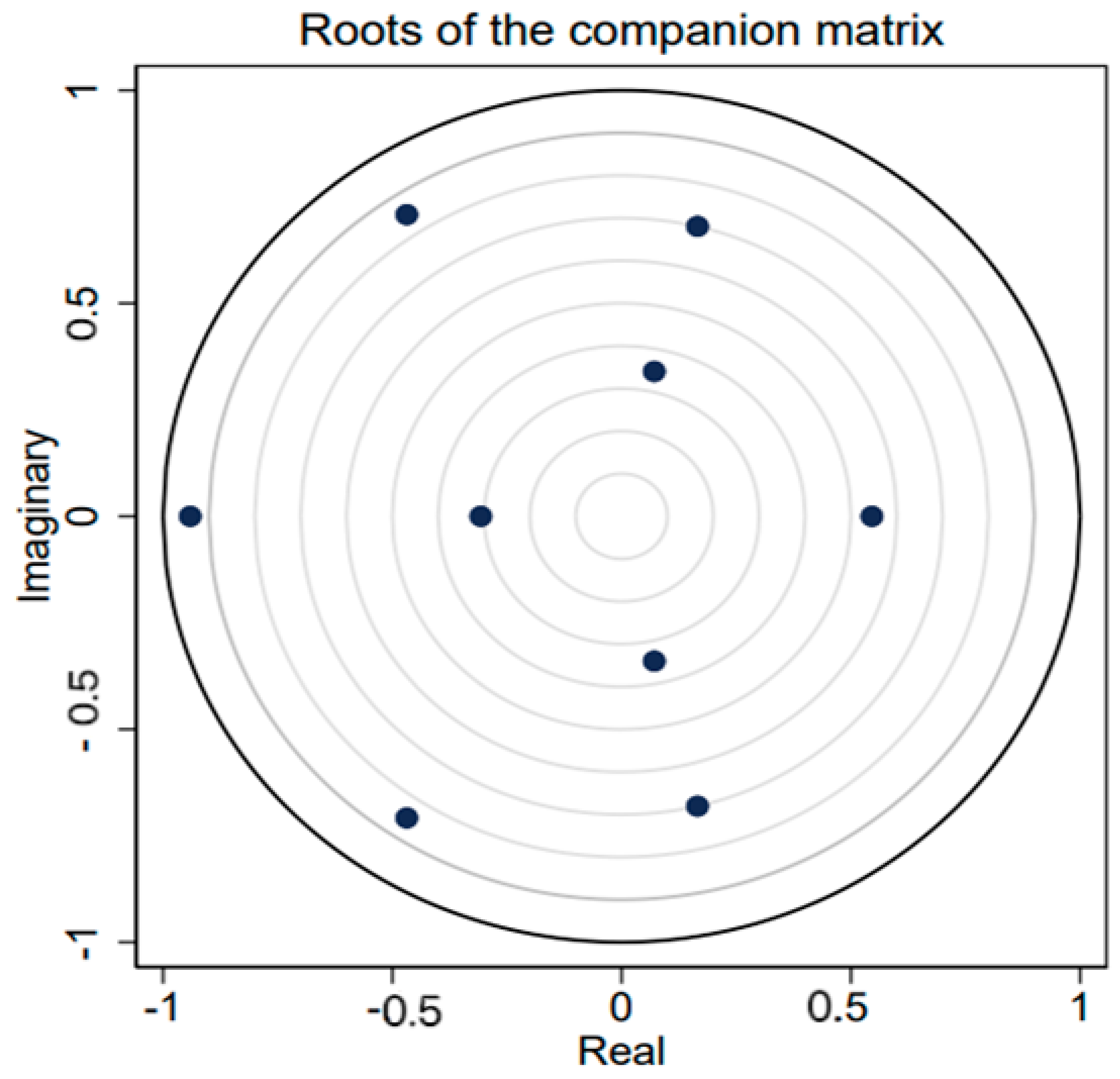 Sustainability 17 05443 g001