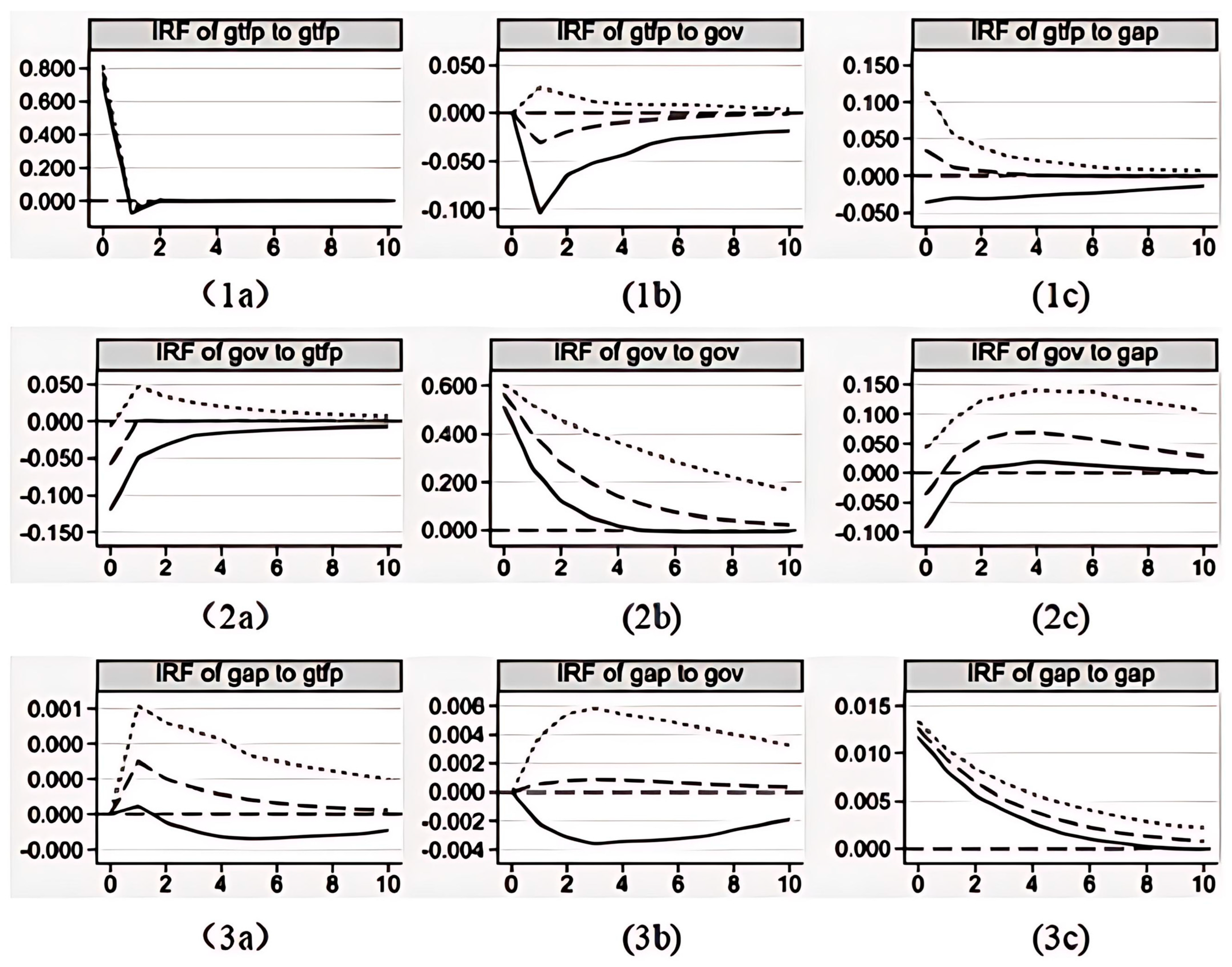 Sustainability 17 05443 g002
