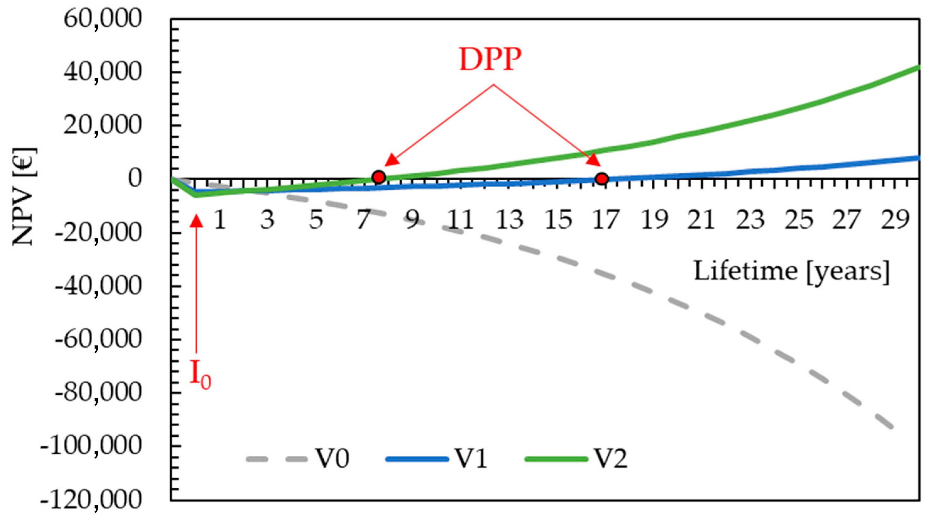 Sustainability 17 05446 g004