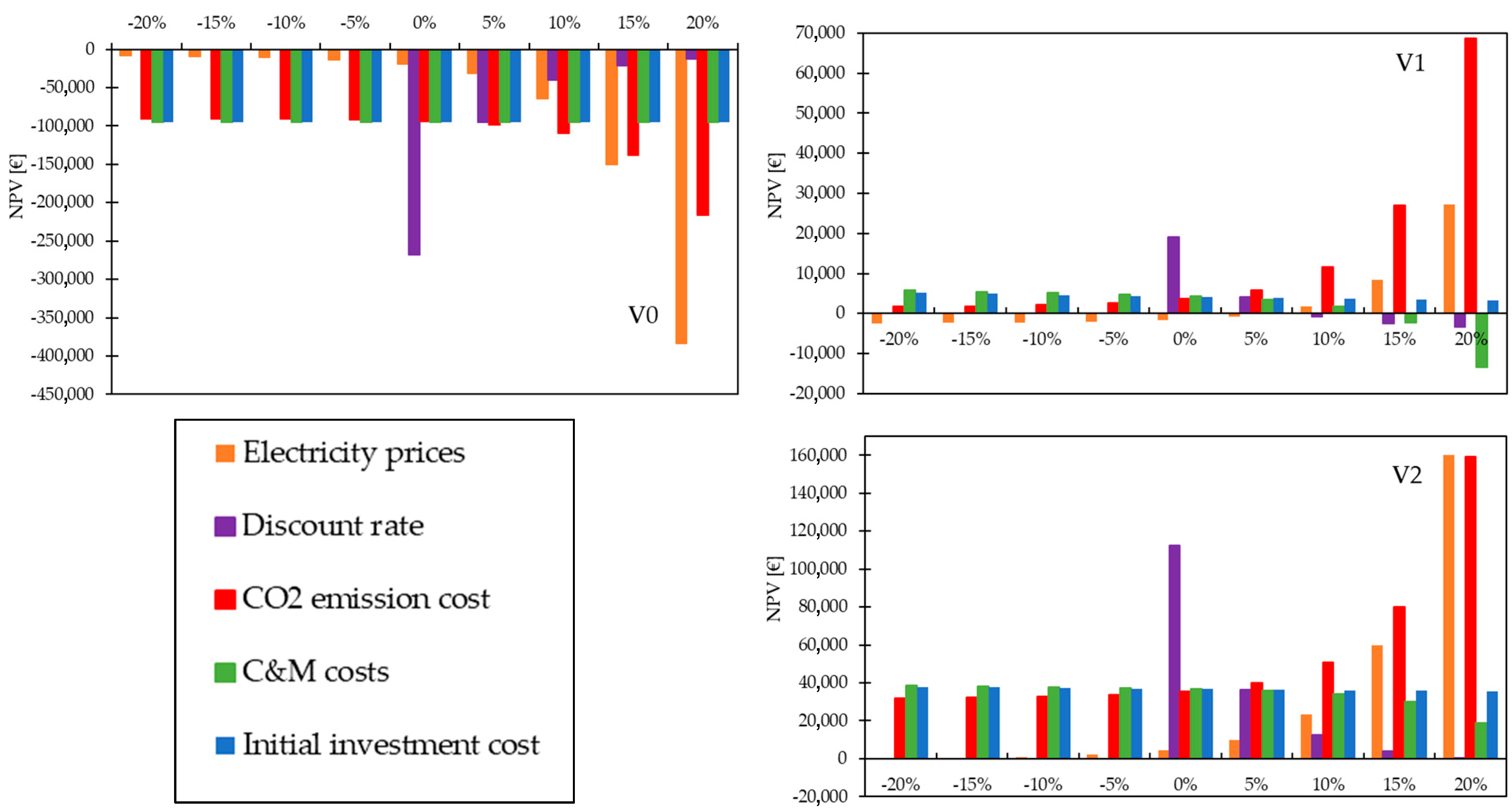 Sustainability 17 05446 g005
