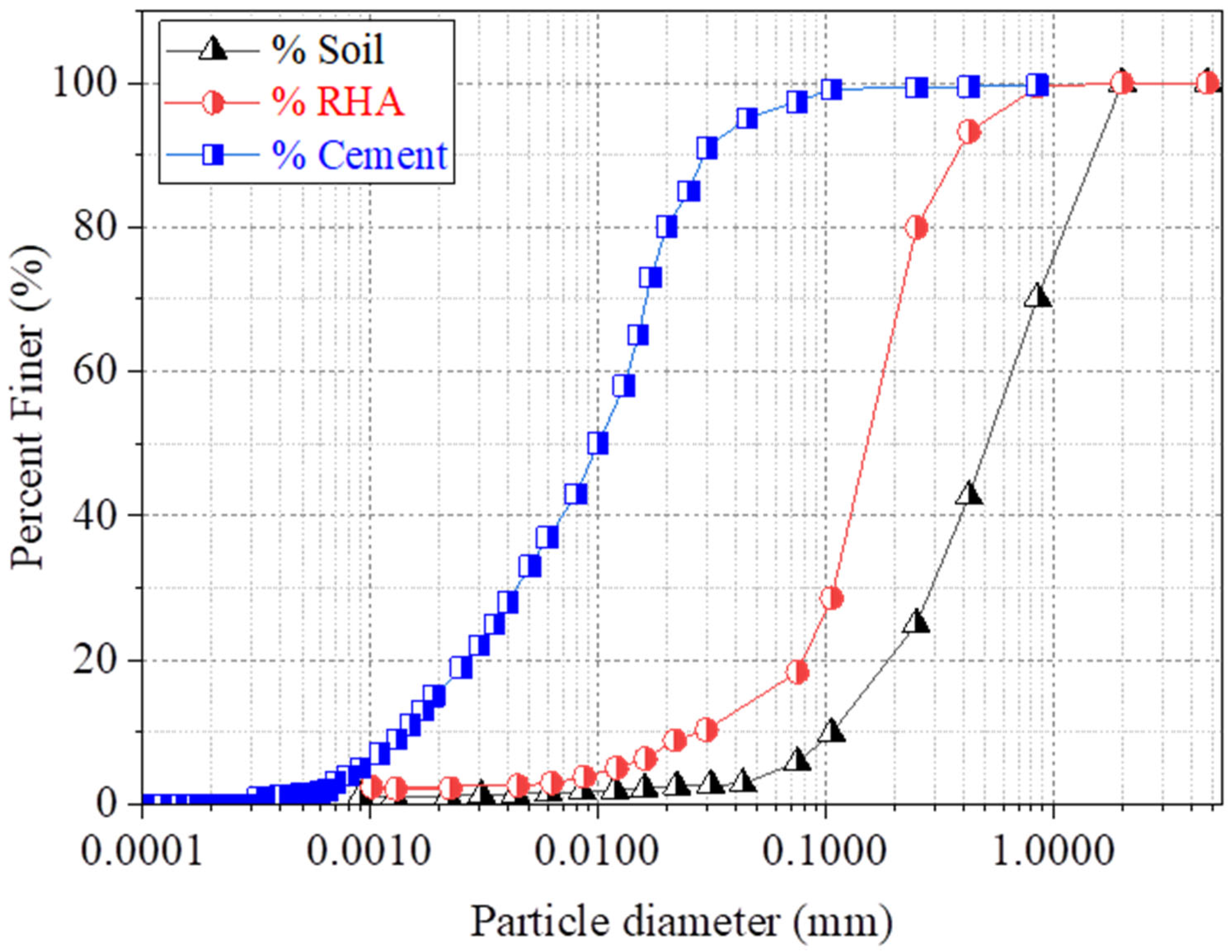 Sustainability 17 05457 g001