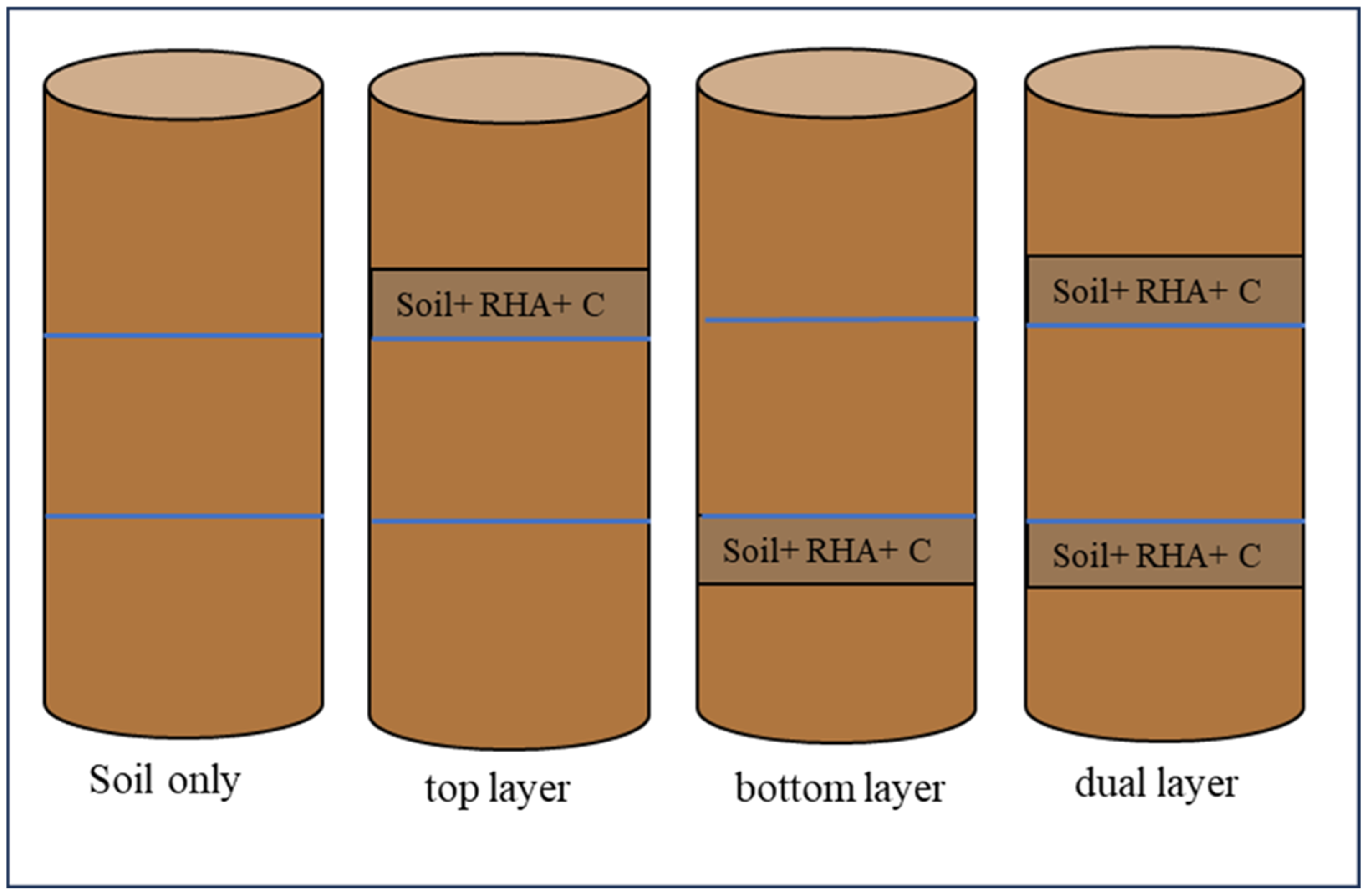 Sustainability 17 05457 g003