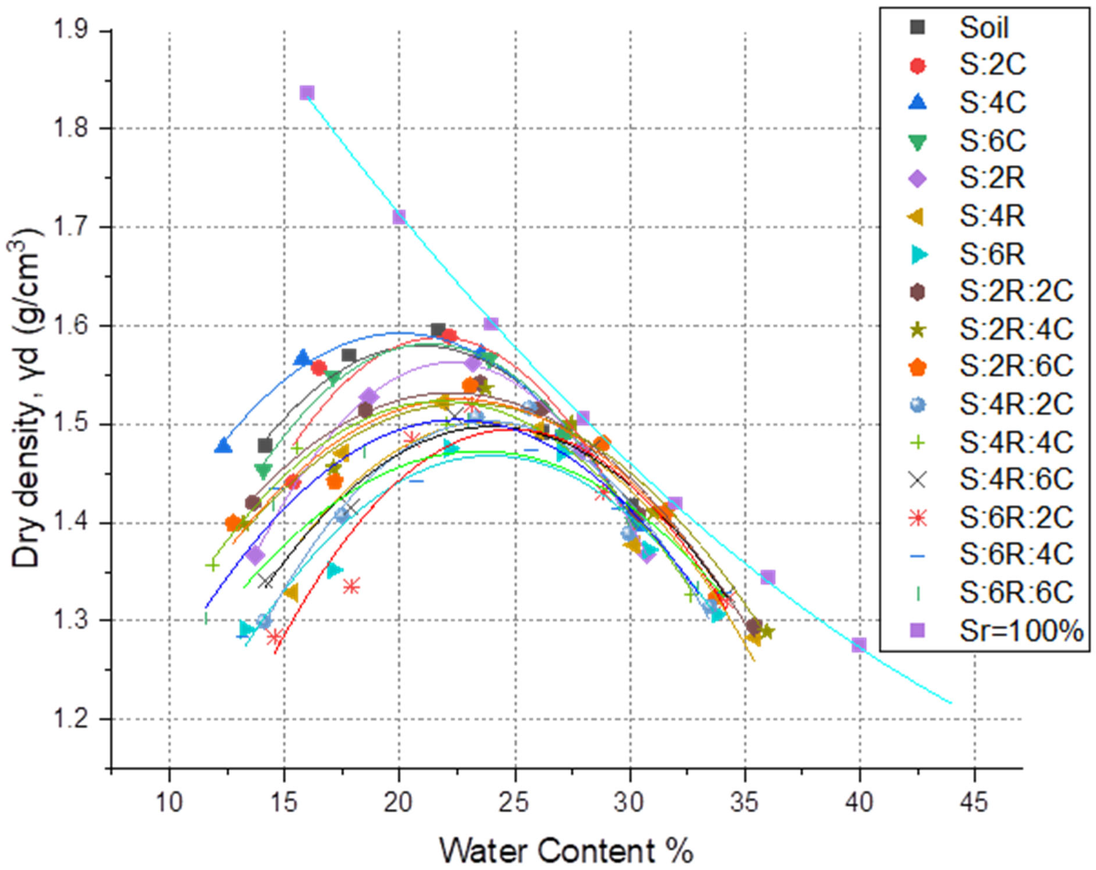 Sustainability 17 05457 g005