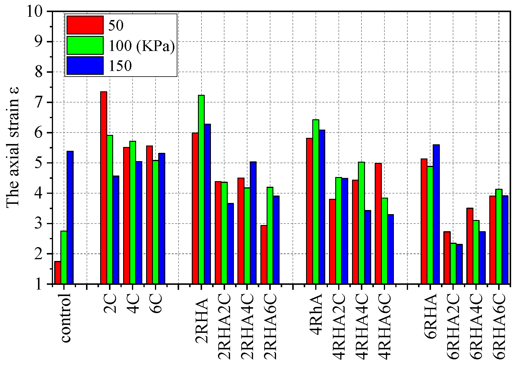 Sustainability 17 05457 g007