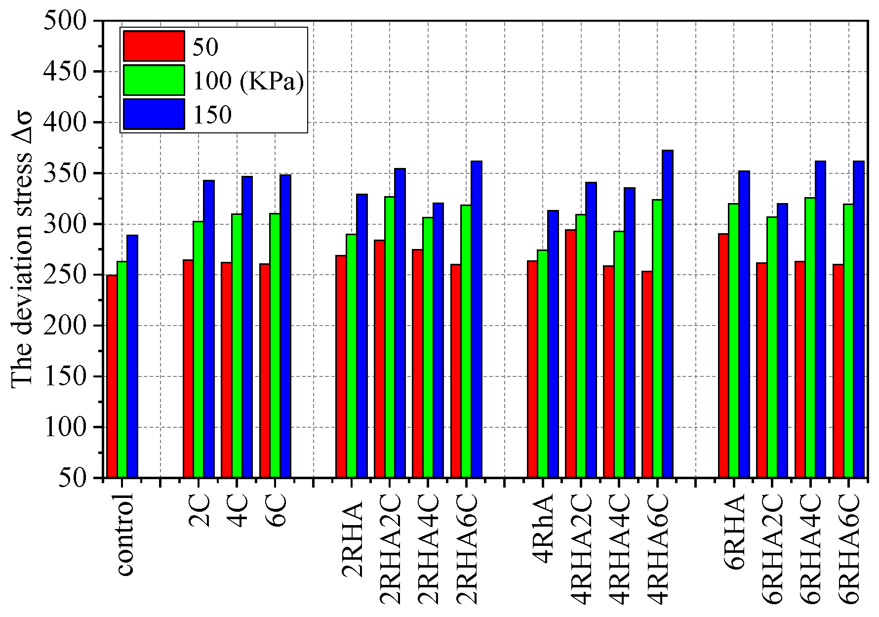 Sustainability 17 05457 g010