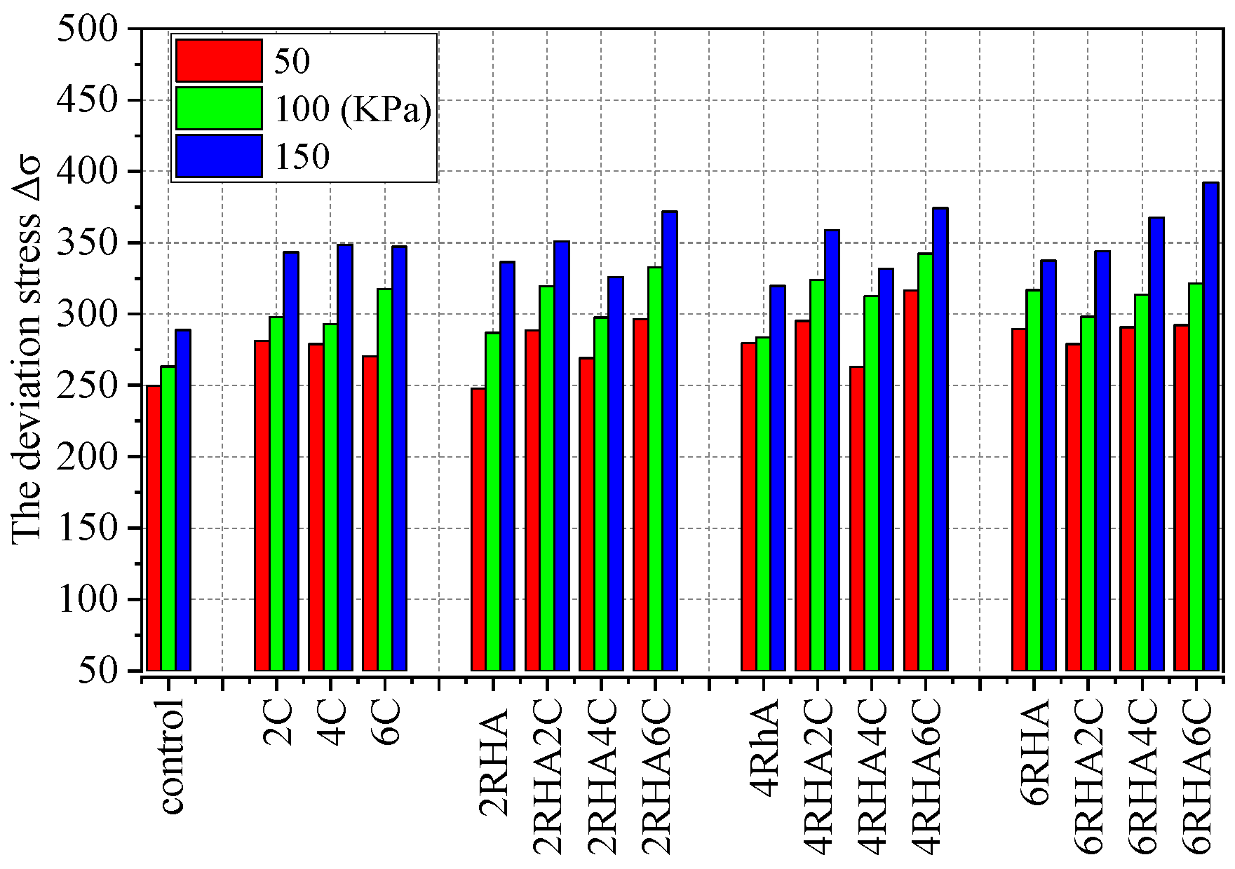 Sustainability 17 05457 g011