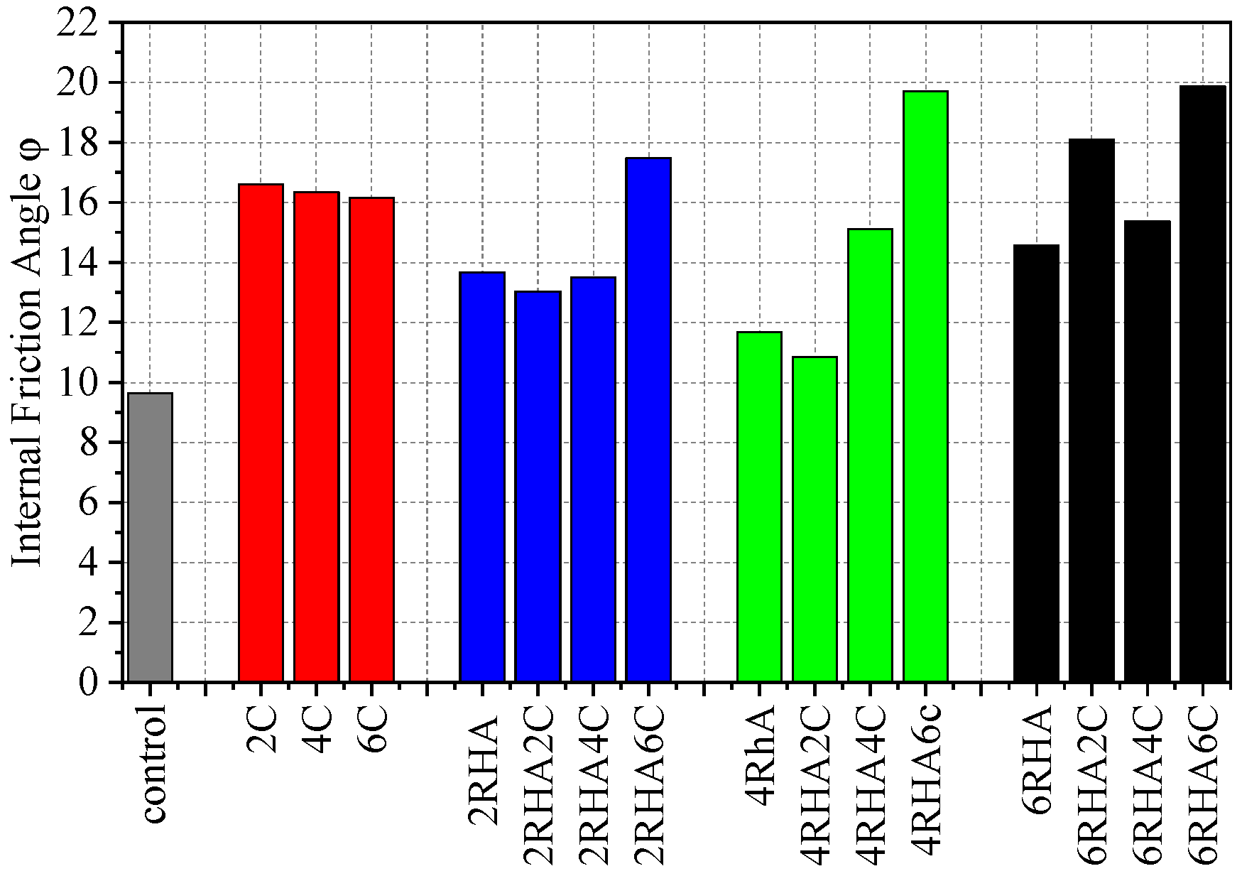 Sustainability 17 05457 g014