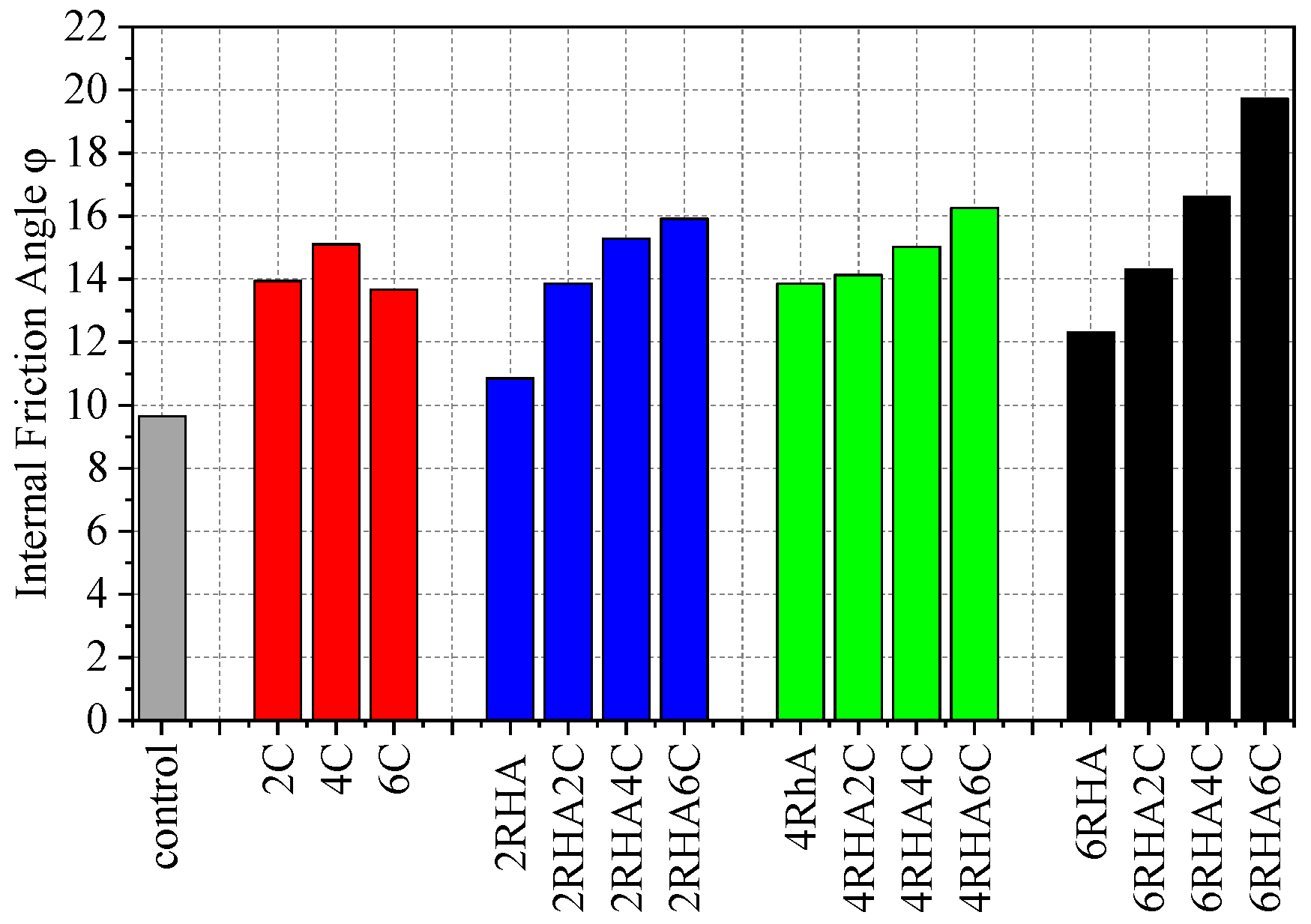 Sustainability 17 05457 g015