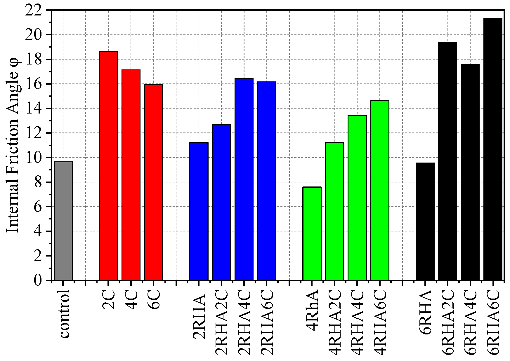 Sustainability 17 05457 g016