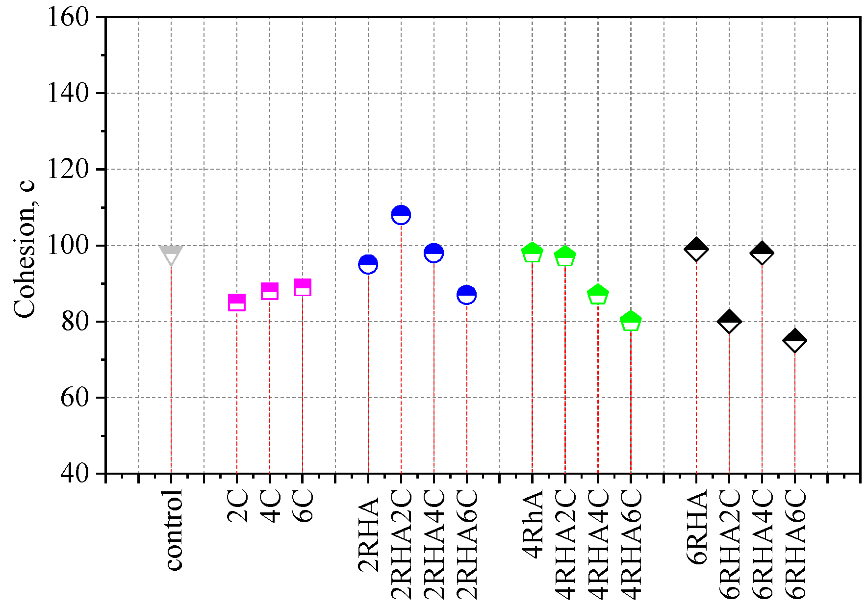 Sustainability 17 05457 g017