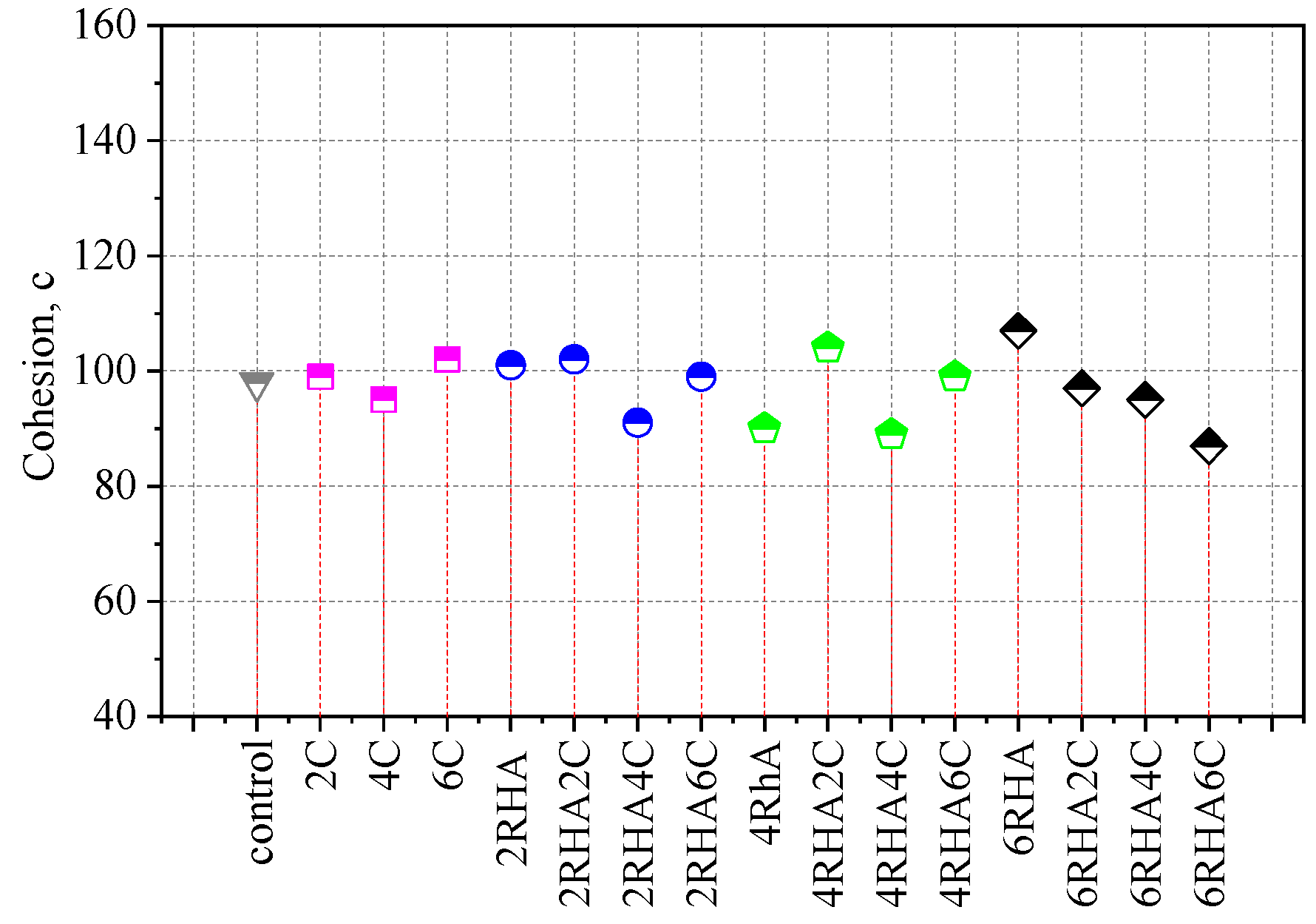 Sustainability 17 05457 g018