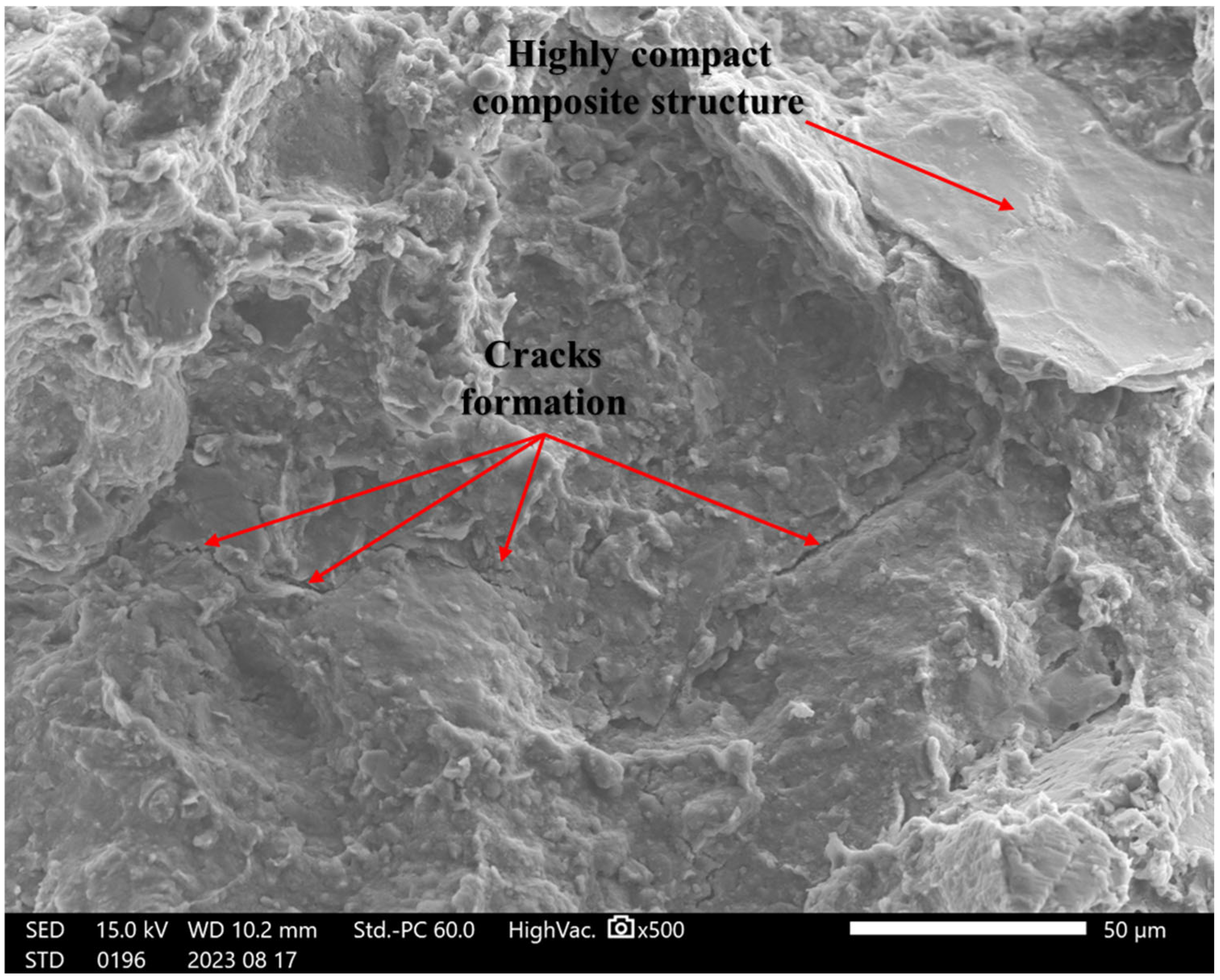 Sustainability 17 05457 g021