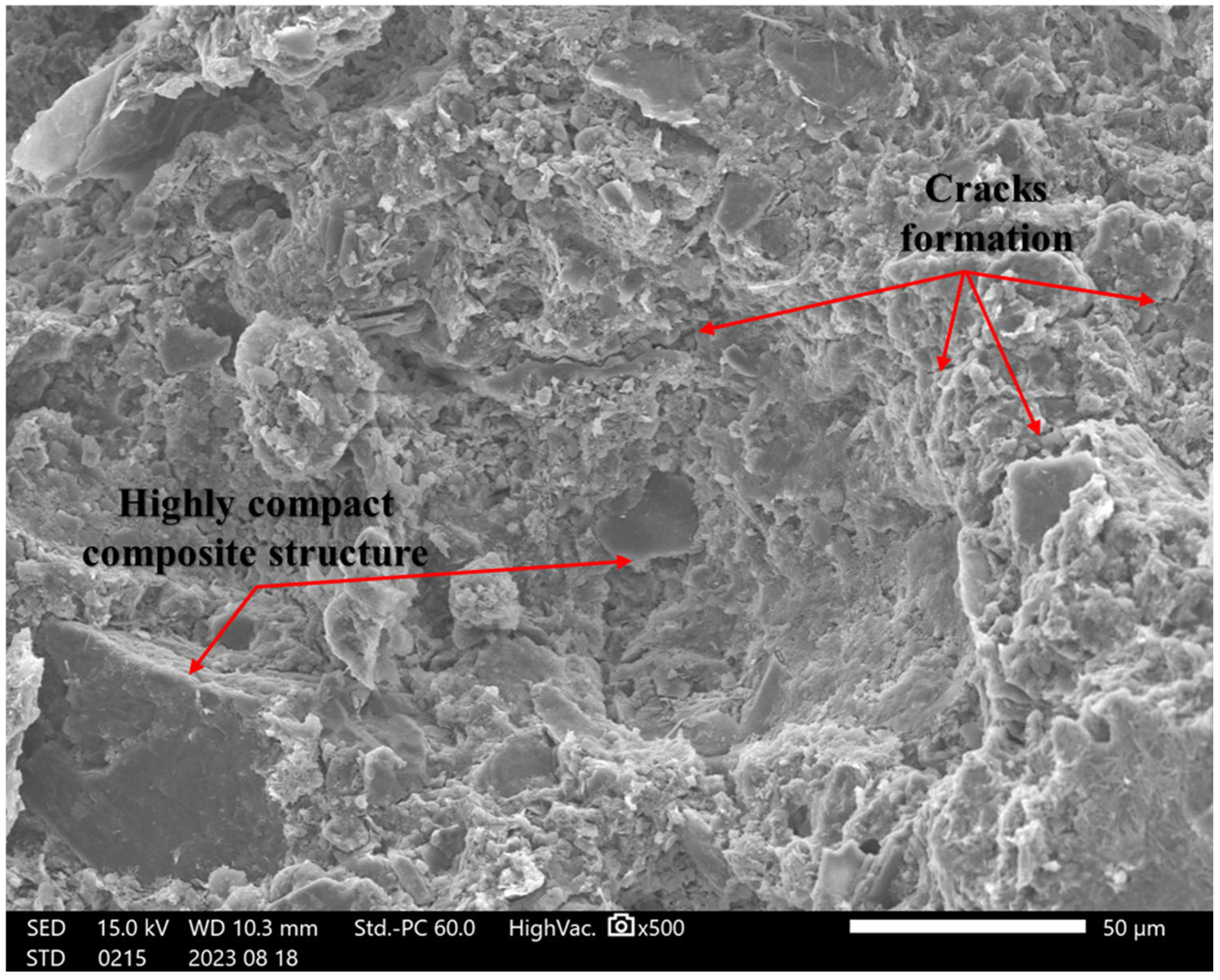 Sustainability 17 05457 g022