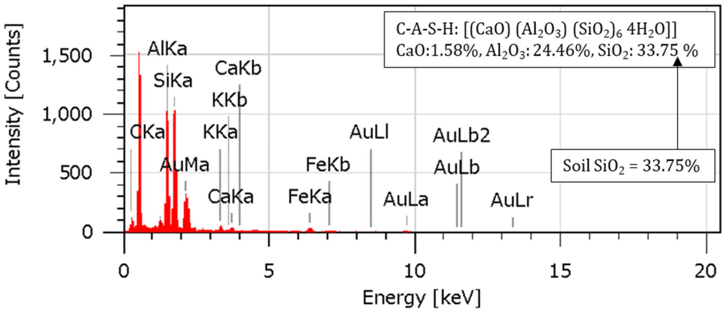 Sustainability 17 05457 g024