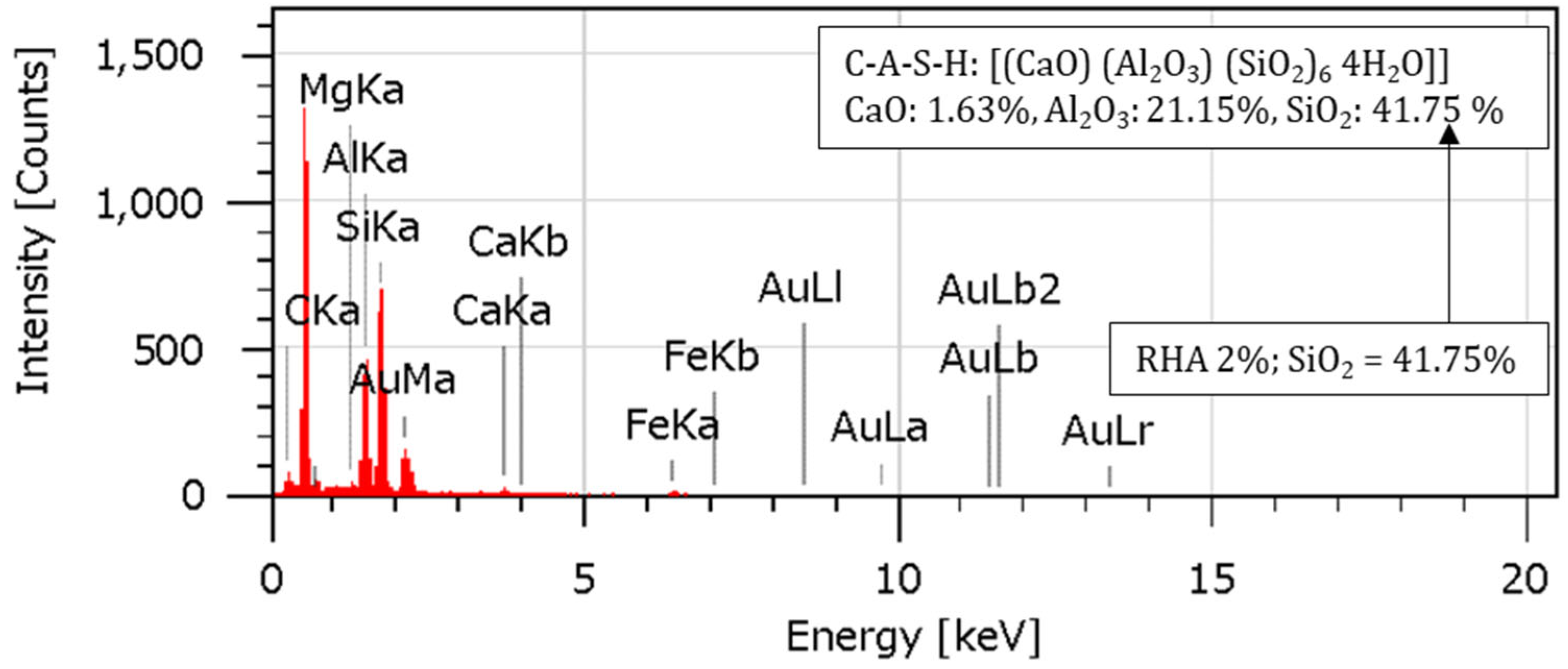 Sustainability 17 05457 g025