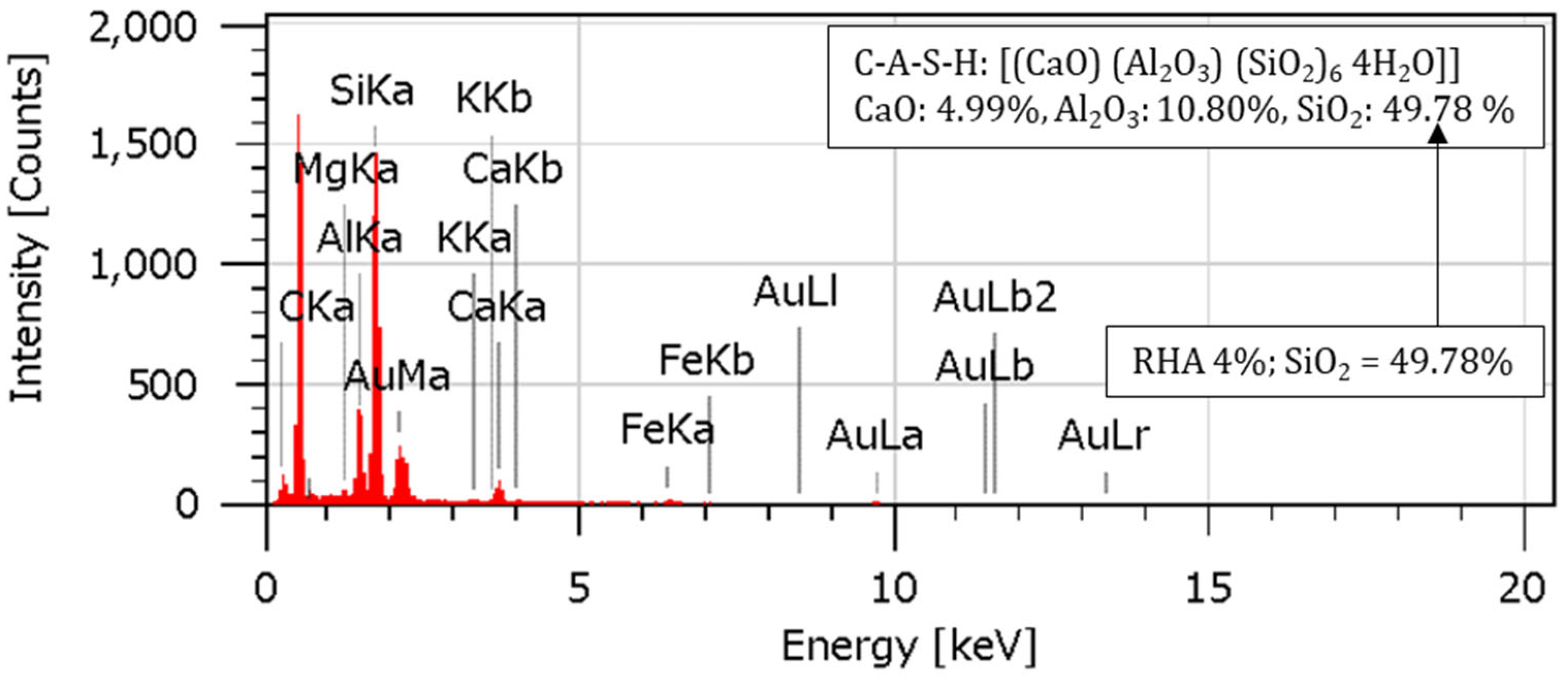 Sustainability 17 05457 g026