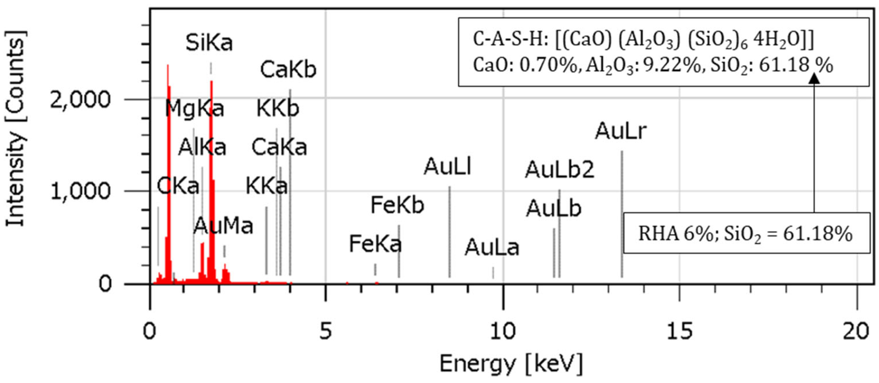 Sustainability 17 05457 g027