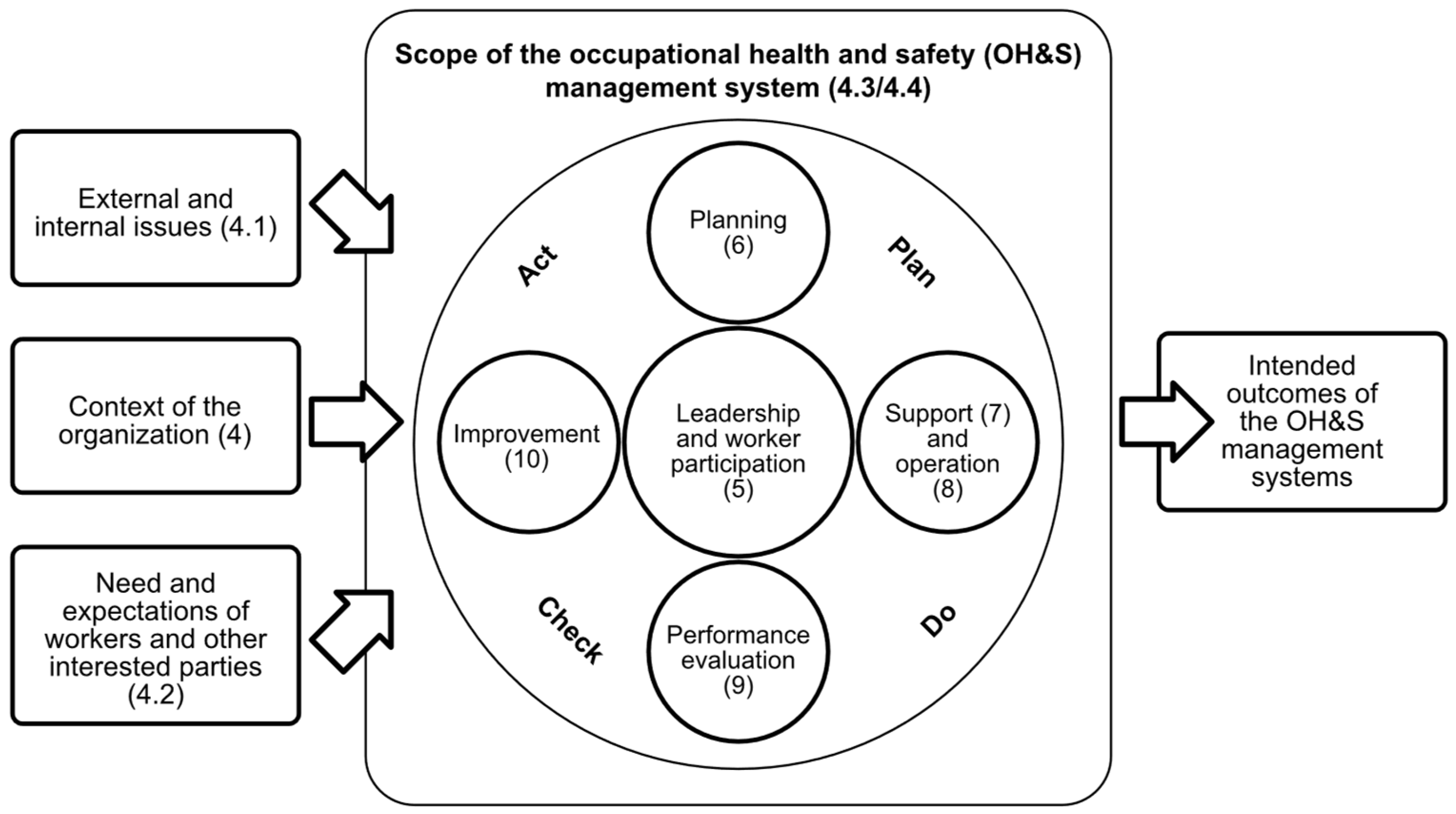 Sustainability 17 05458 g001
