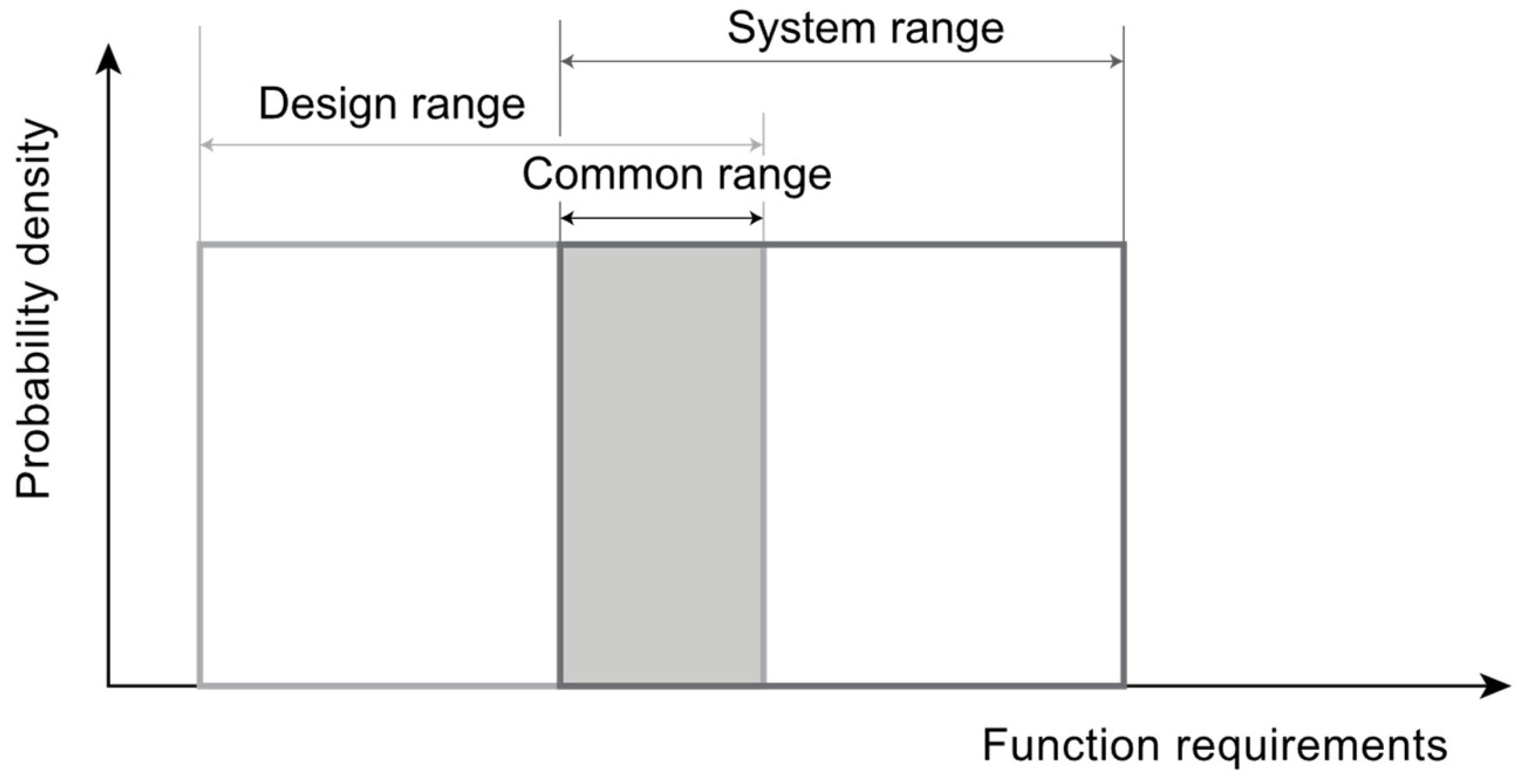 Sustainability 17 05458 g003