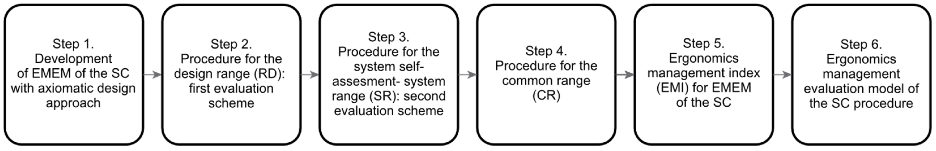 Sustainability 17 05458 g004