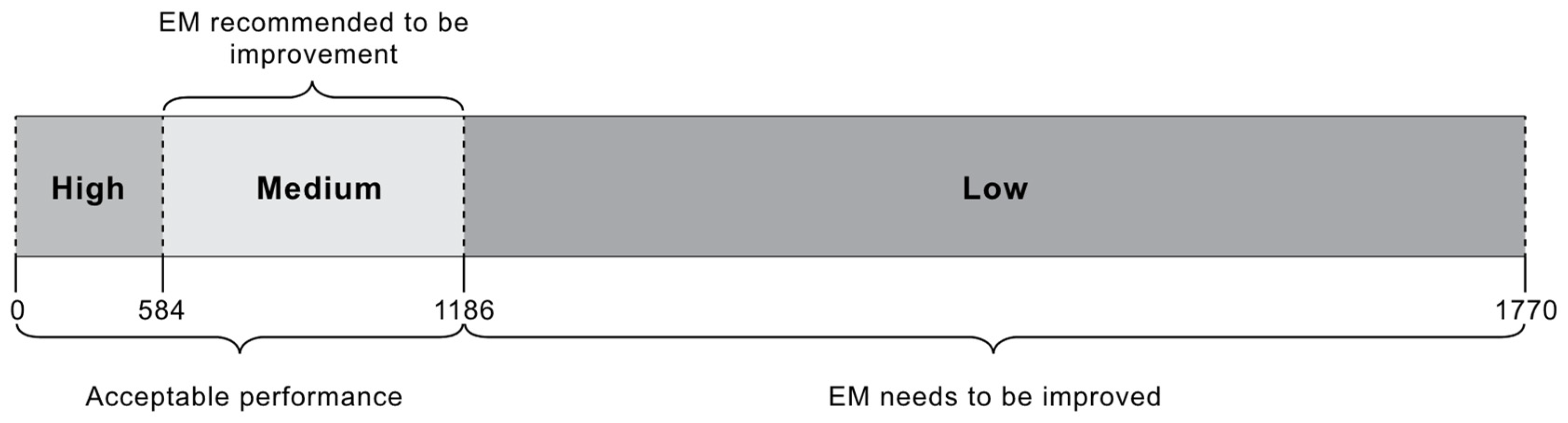 Sustainability 17 05458 g008
