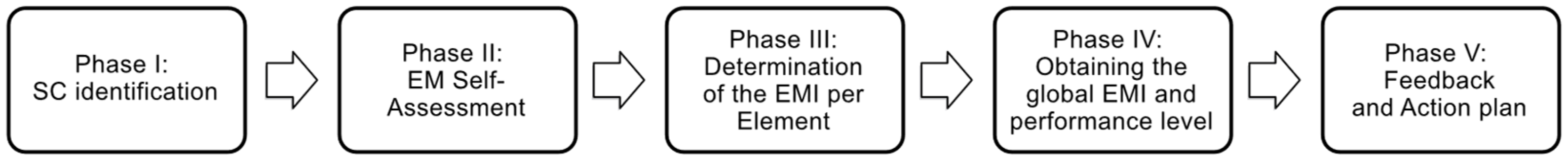 Sustainability 17 05458 g009