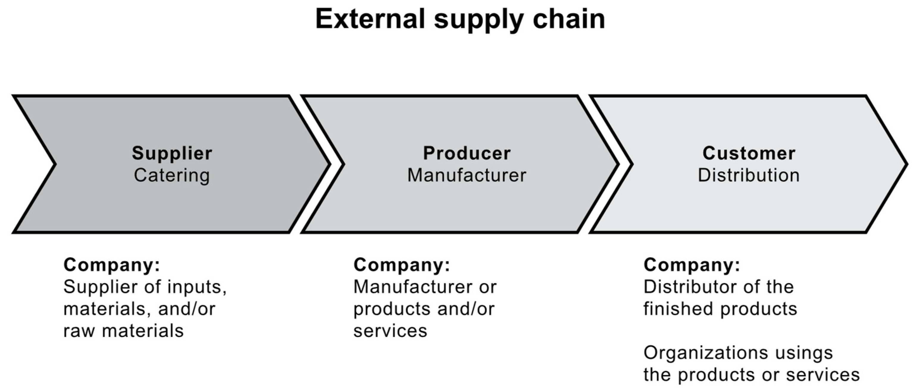 Sustainability 17 05458 g011