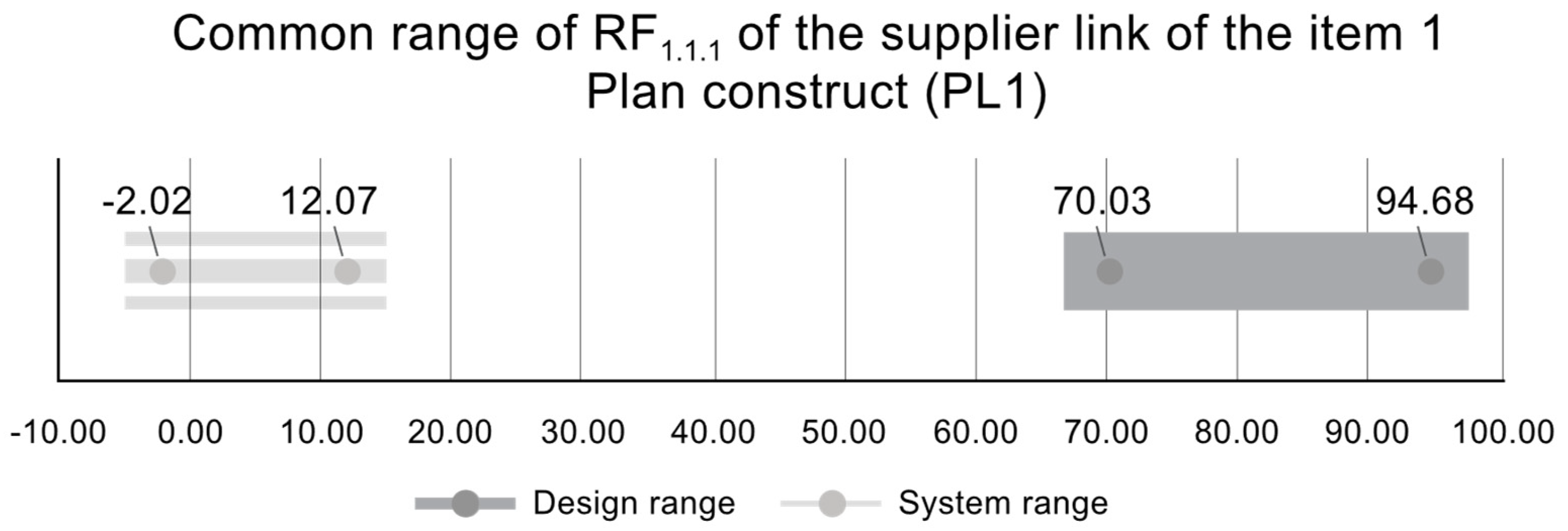 Sustainability 17 05458 g016