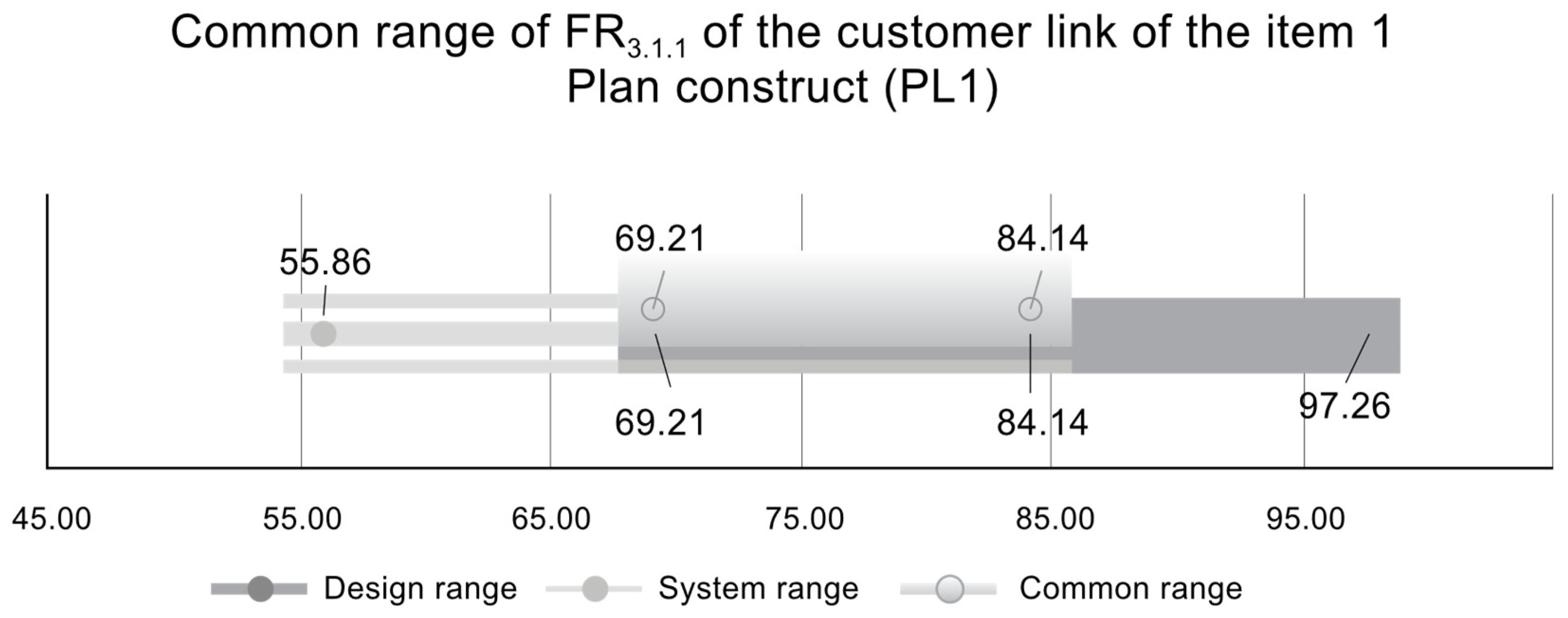 Sustainability 17 05458 g017
