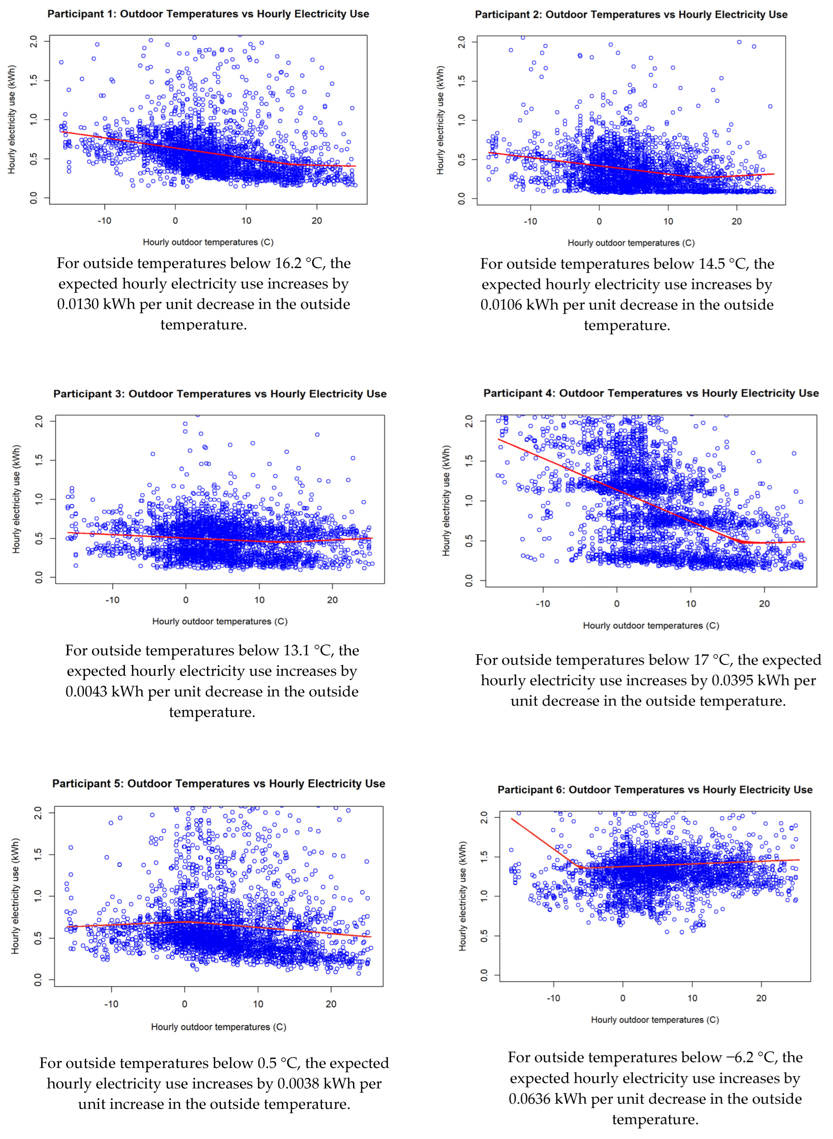 Sustainability 17 05464 g003a