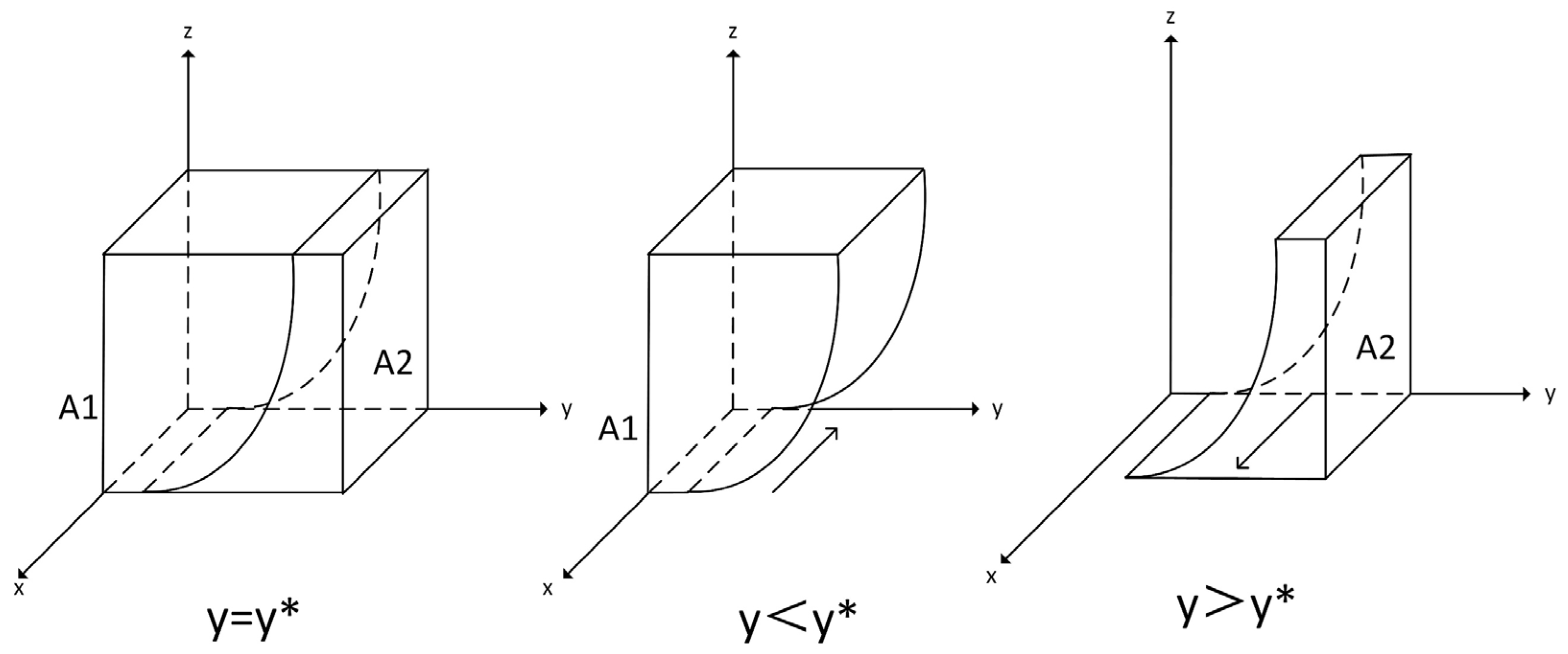Sustainability 17 05470 g002