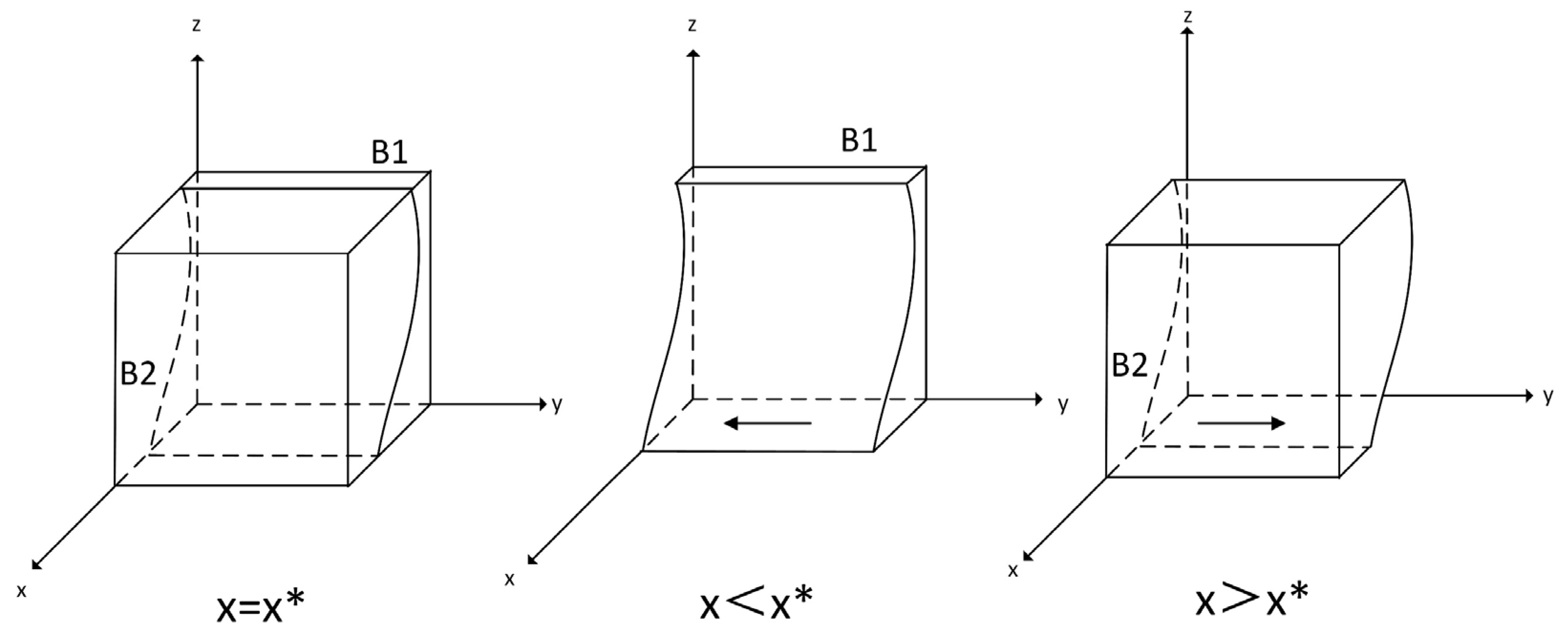 Sustainability 17 05470 g003