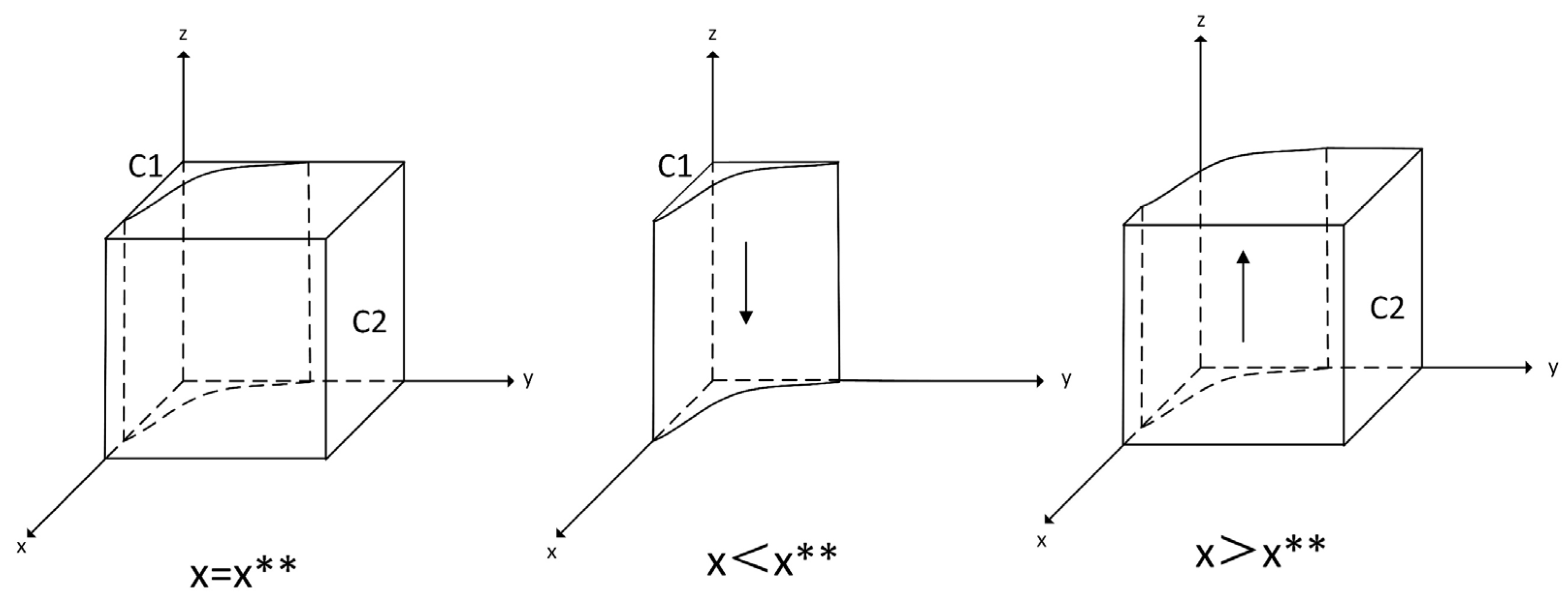 Sustainability 17 05470 g004