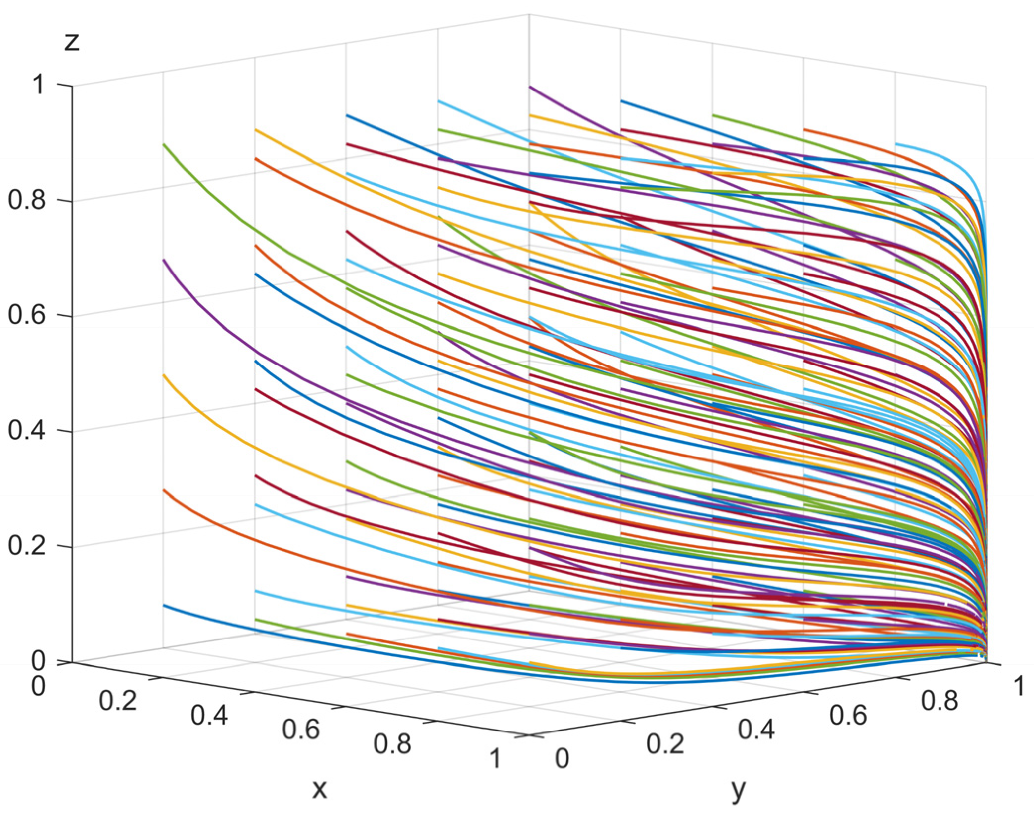 Sustainability 17 05470 g005